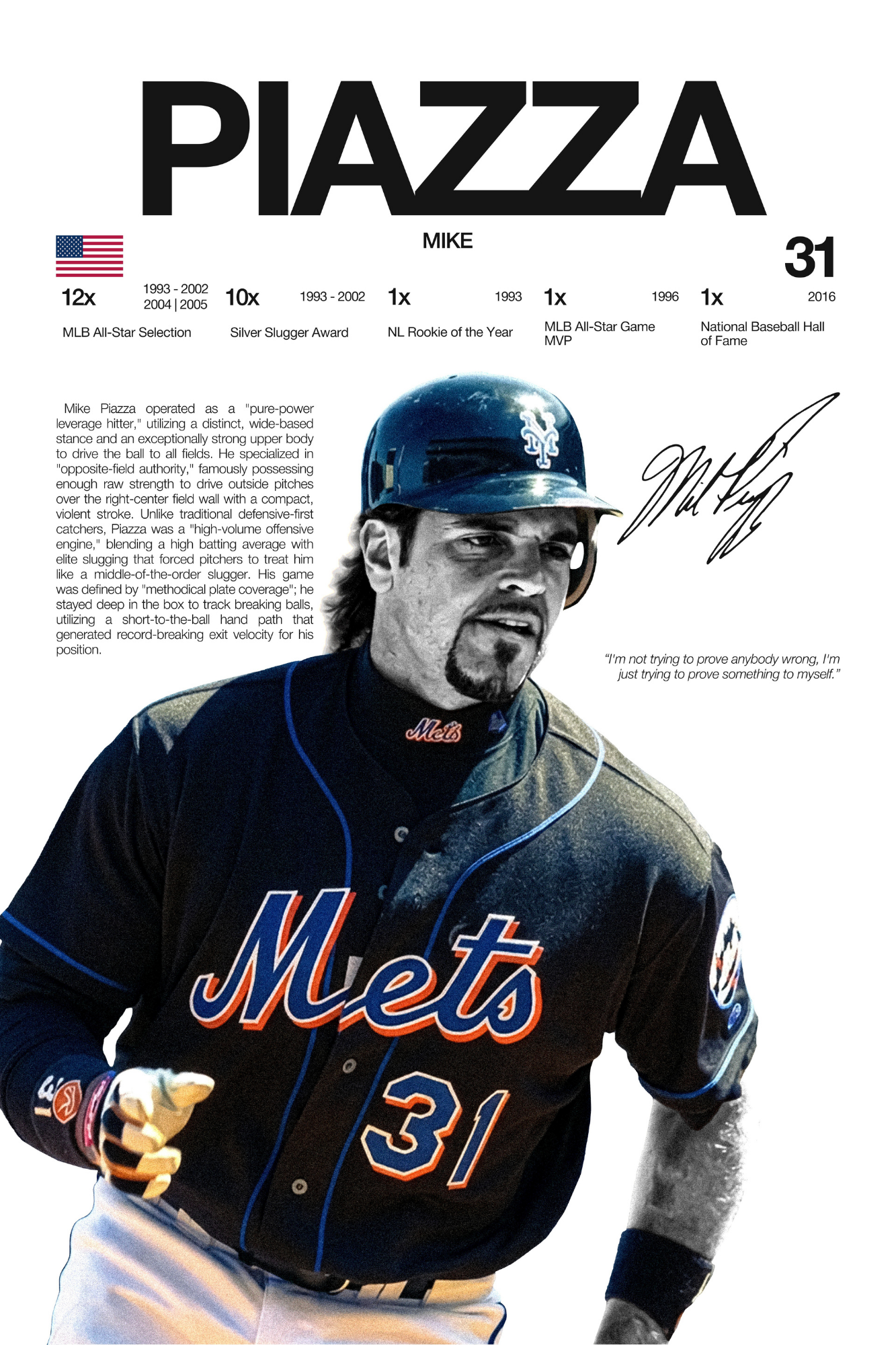 Mike Piazza - Hardline Series