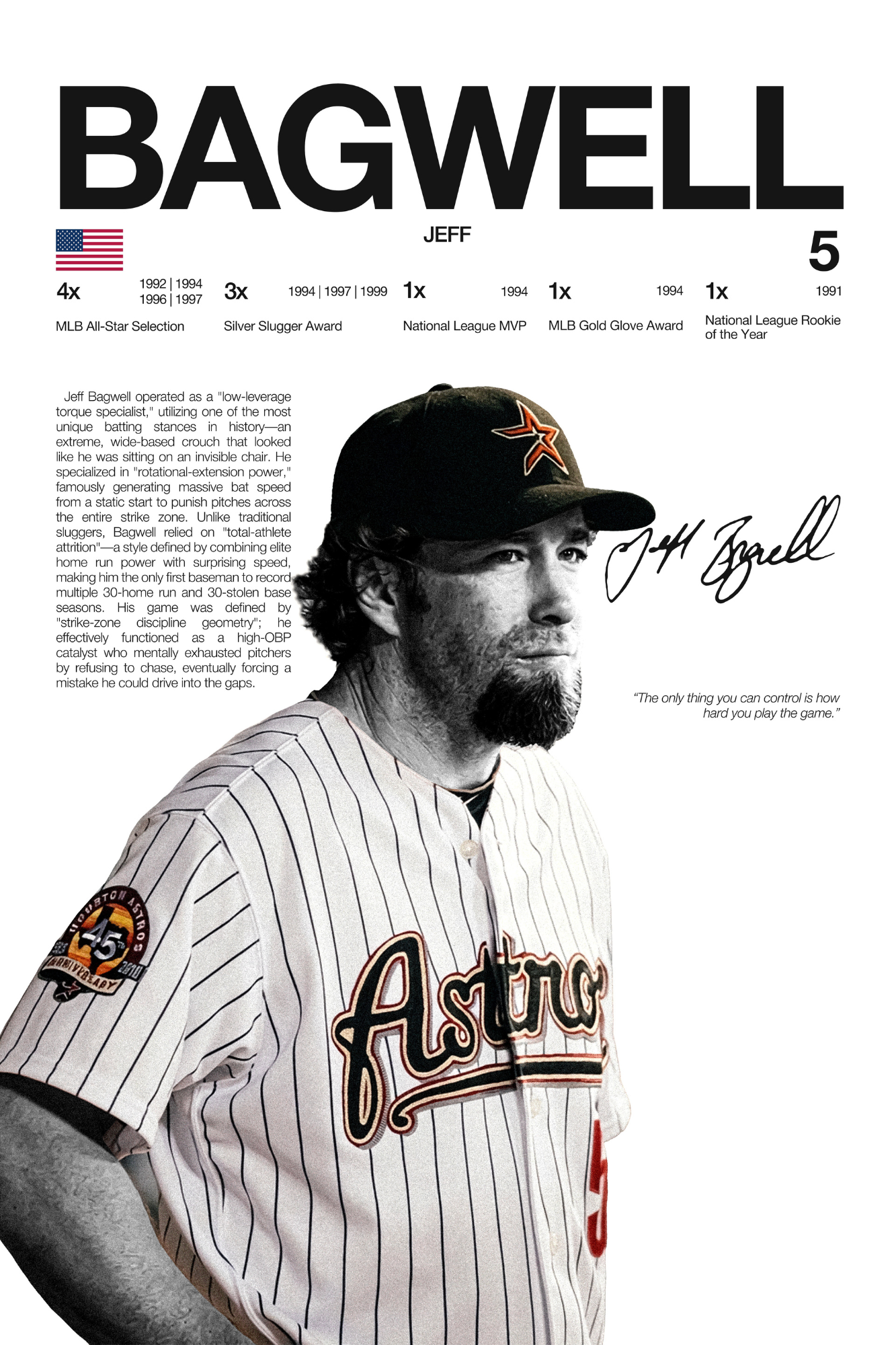 Jeff Bagwell - Hardline Series