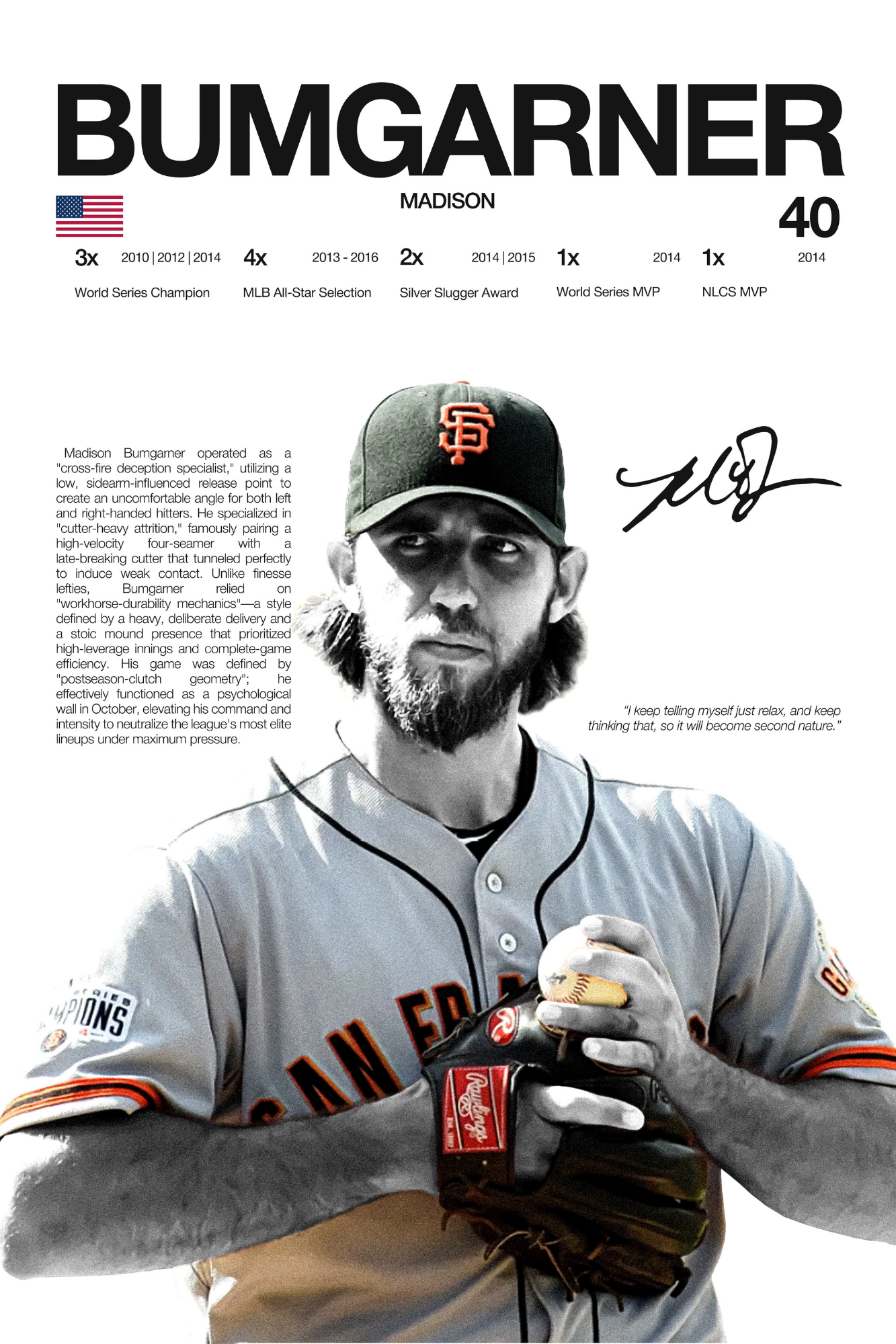 Madison Bumgarner - Hardline Series