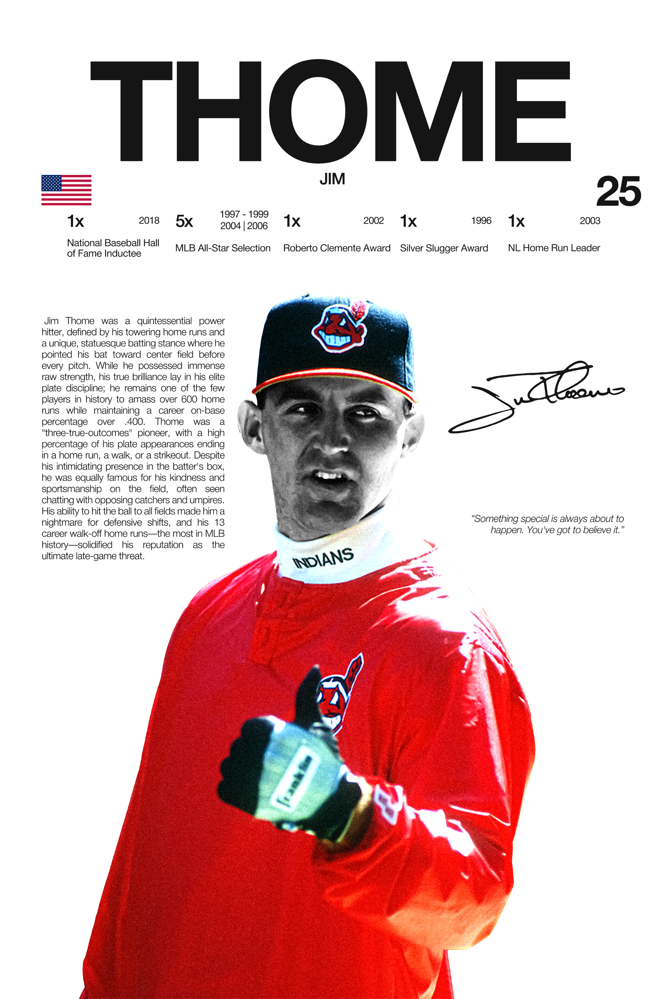 JIM THOME - Hardline Series