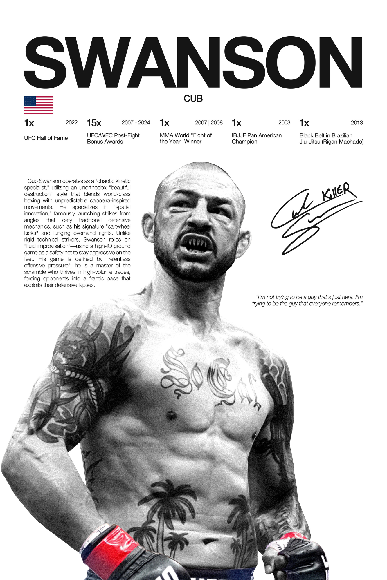 Cub Swanson - Hardline Series