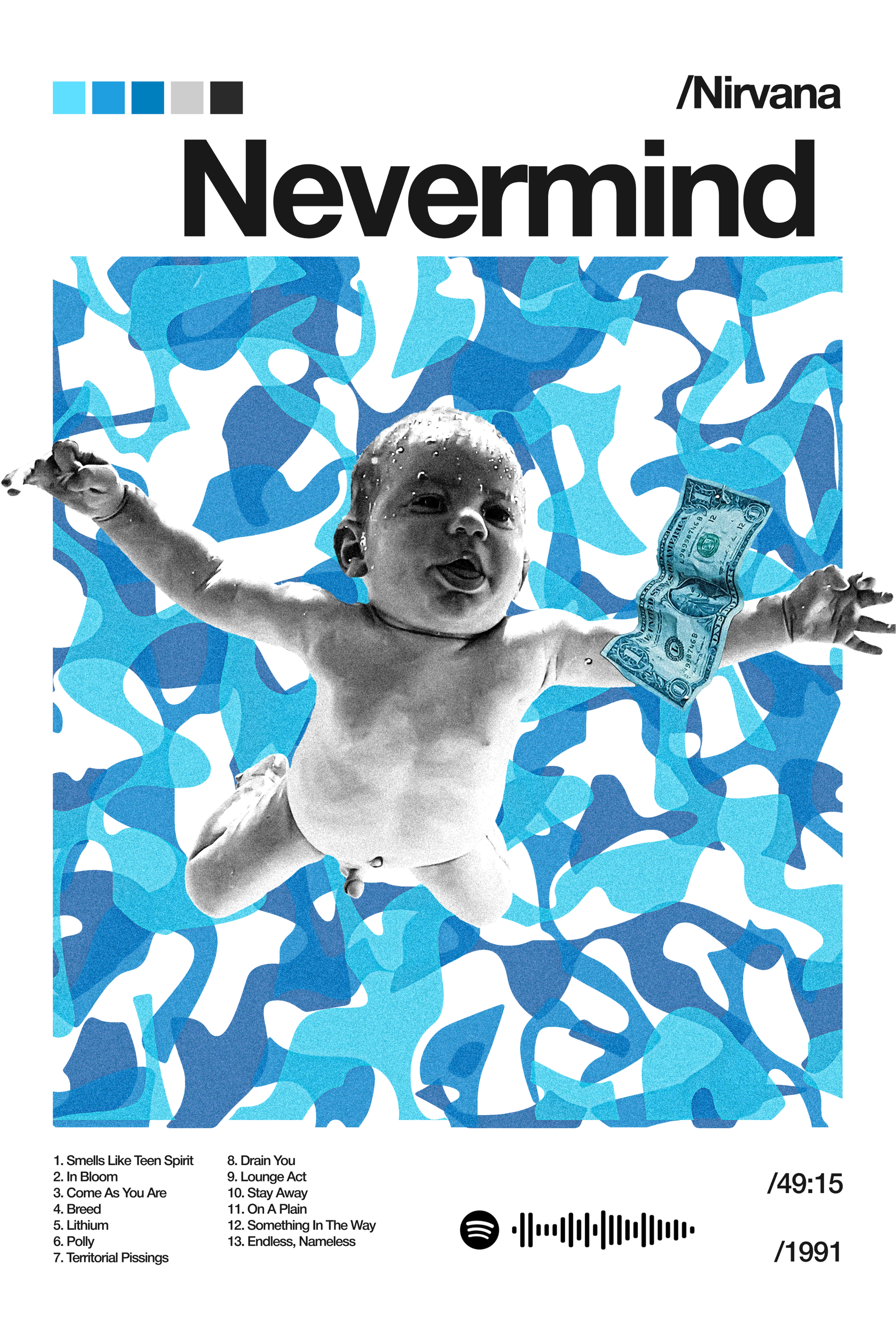 Nevermind - Playback Series