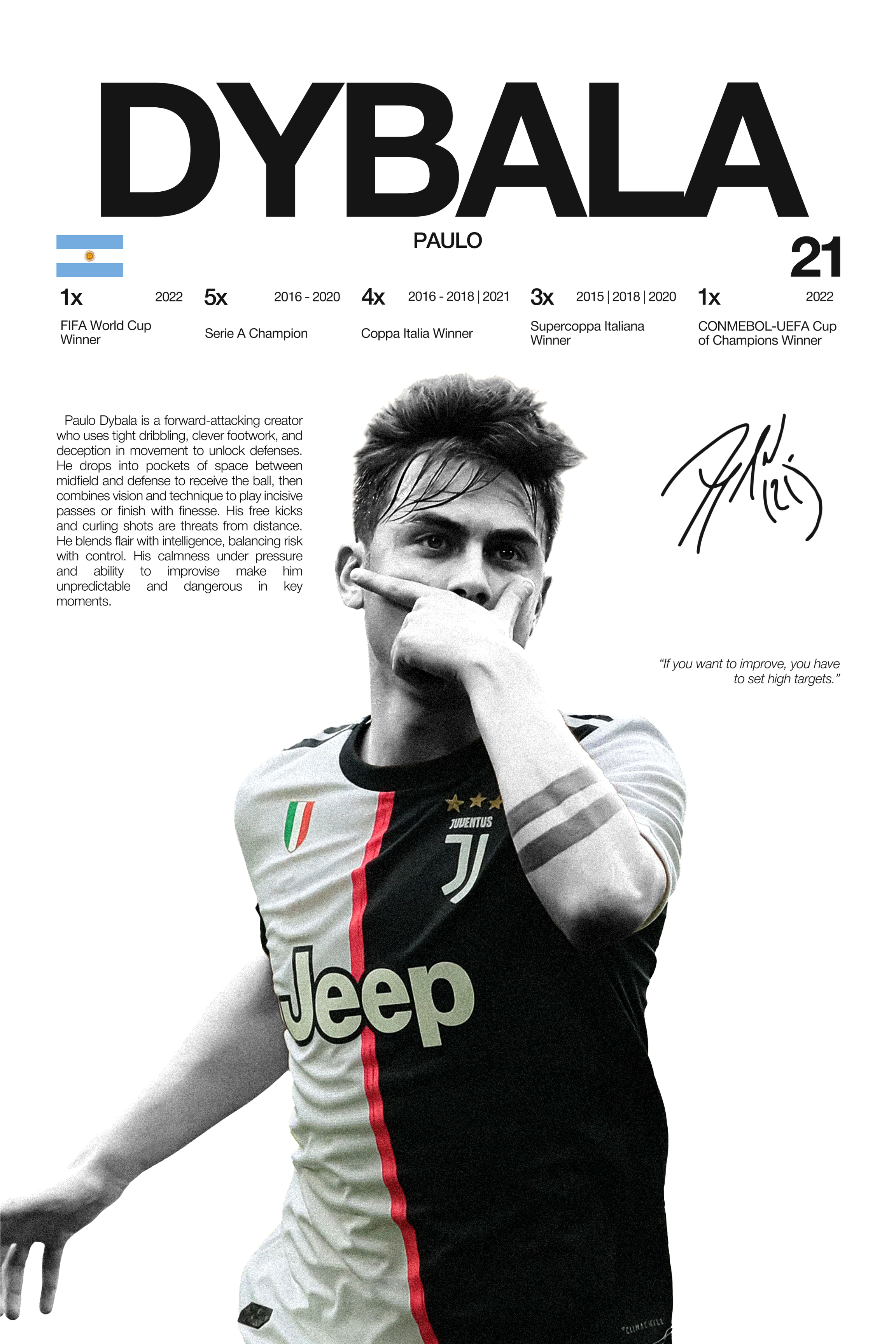 Paulo Dybala - Juventes - Hardline Series