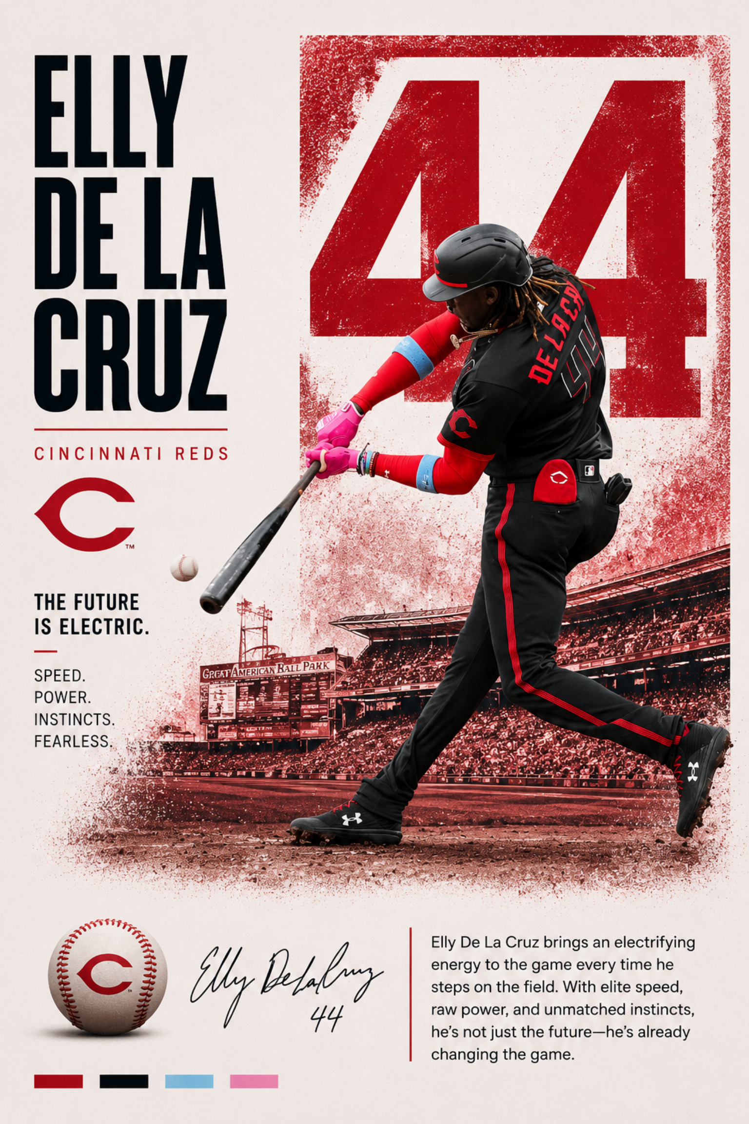 Elly De La Cruz - Player Profile Series