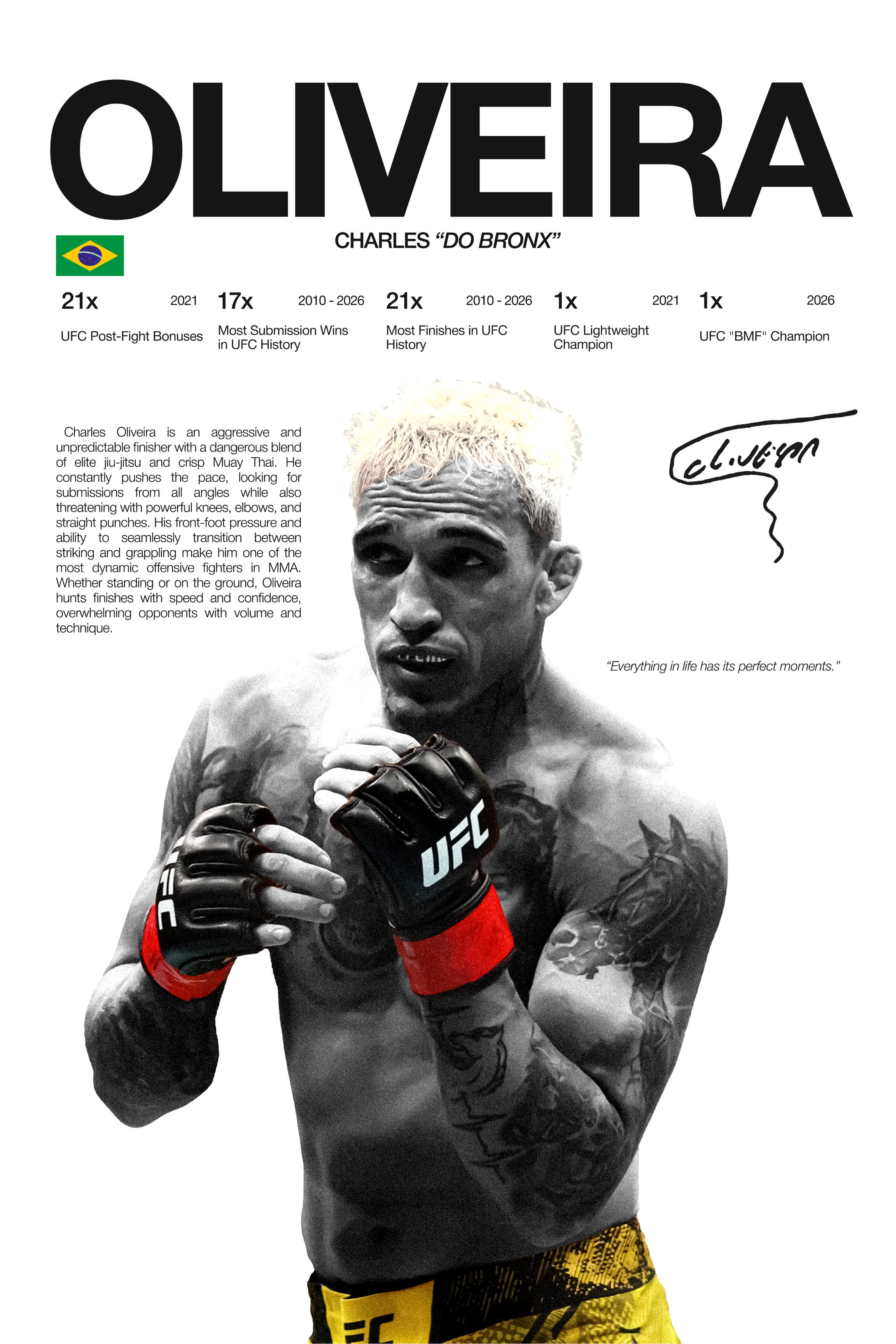 Charles Oliveira - Hardline Series