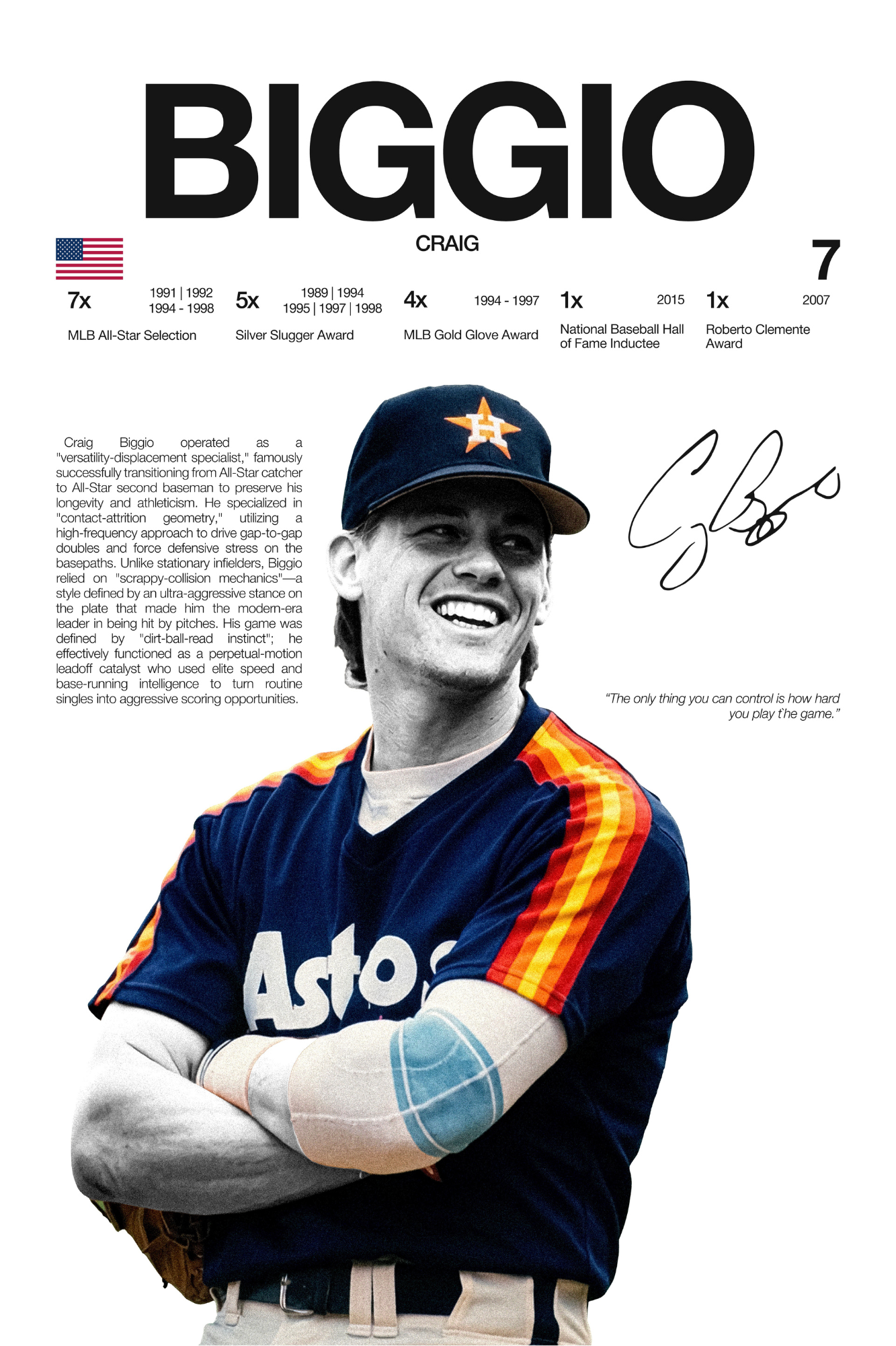 Craig Biggio - Hardline Series