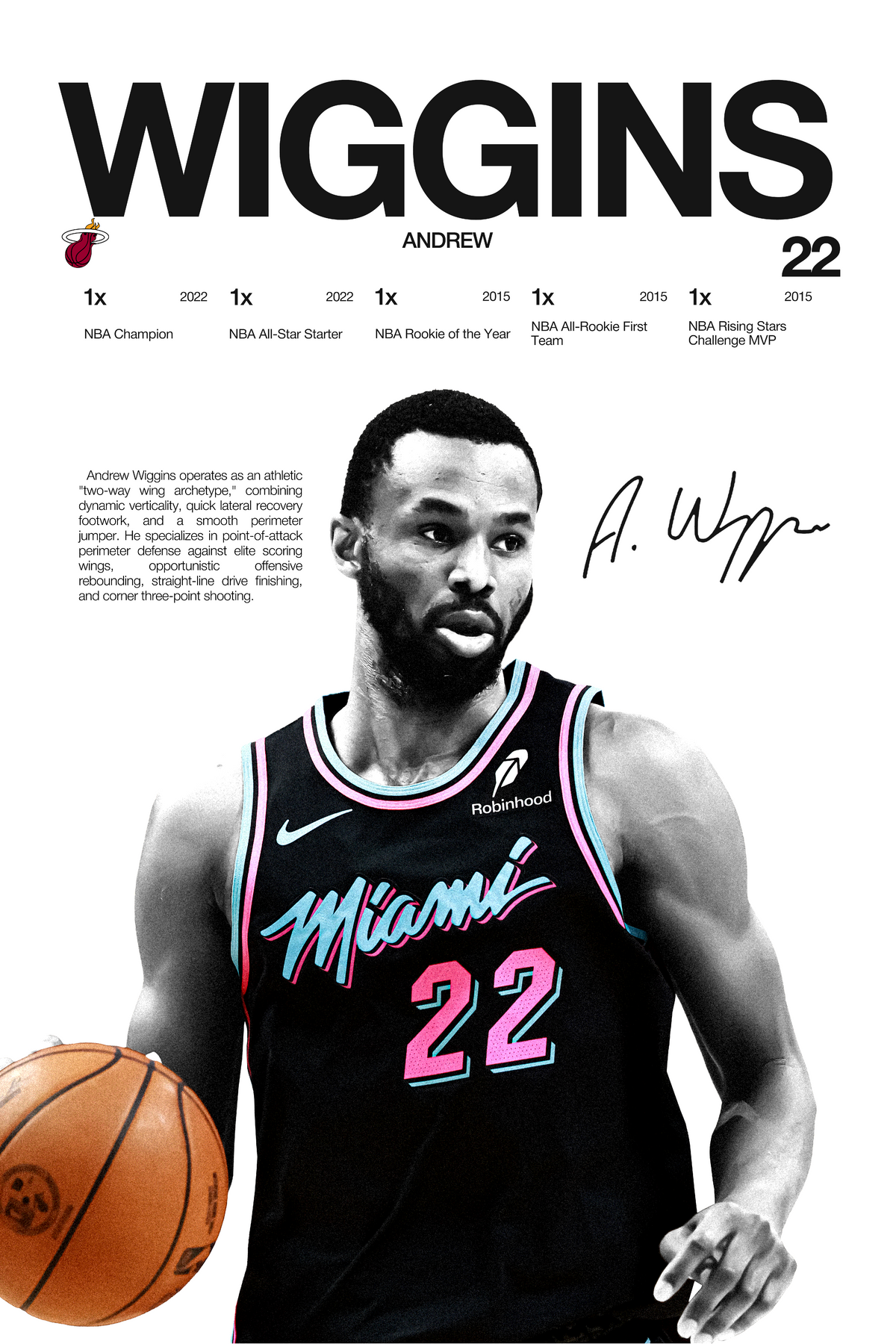 Andrew Wiggins - Hardline Series
