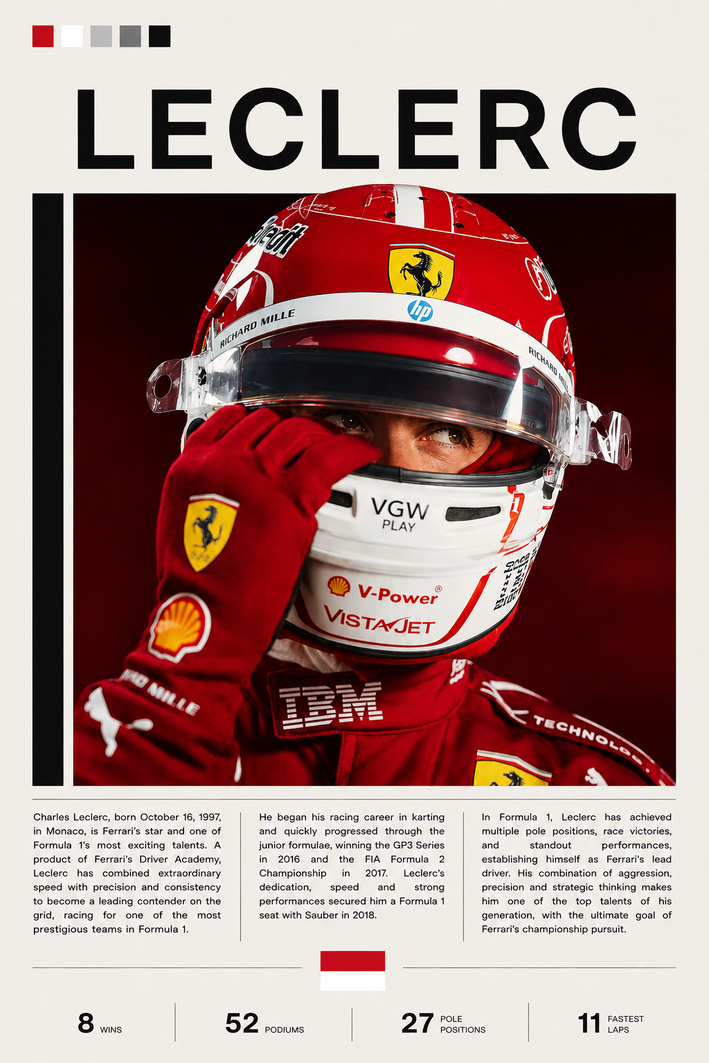 Charles Leclerc – Scuderia Portrait Series