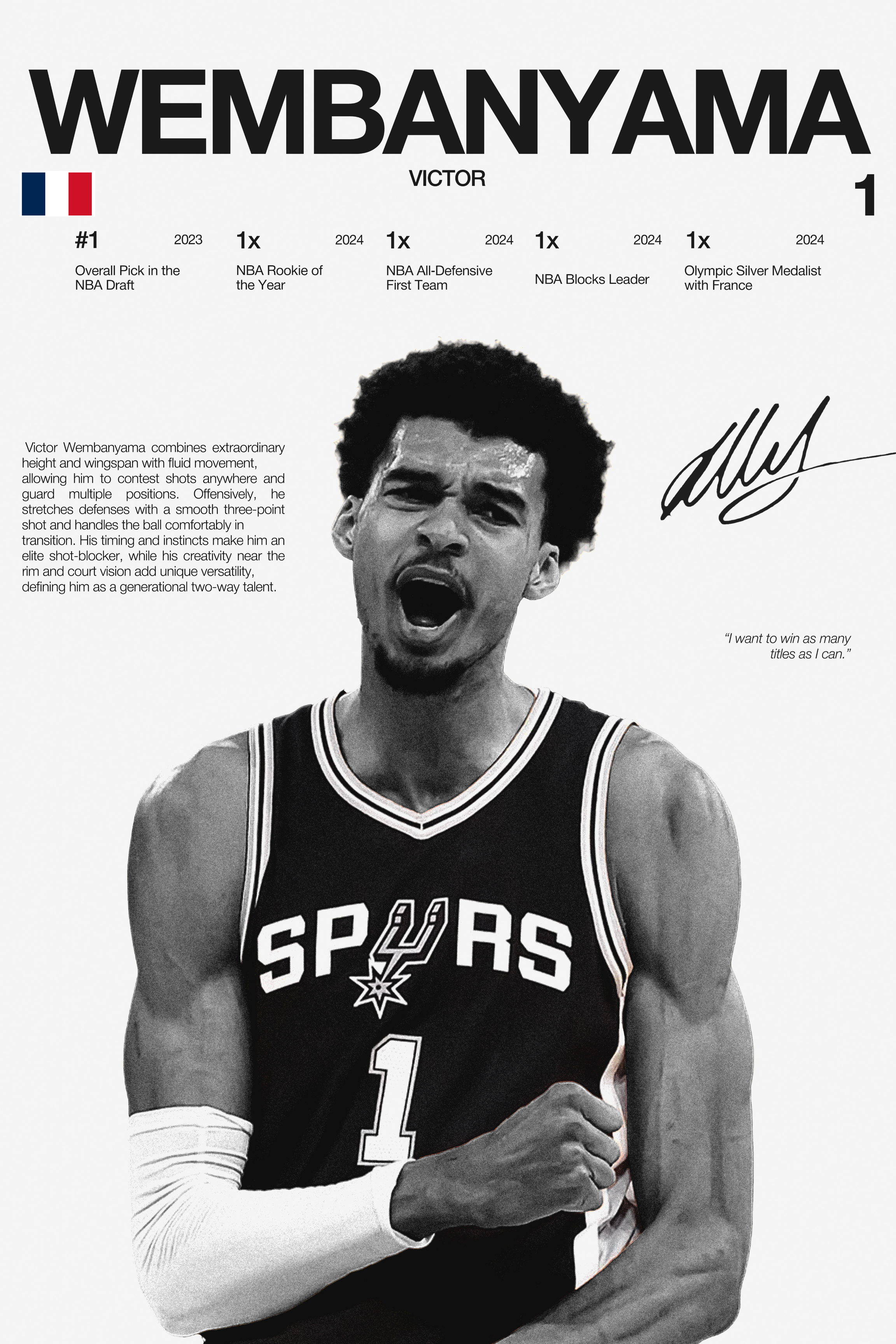 Victor Wembanyama - Hardline Series