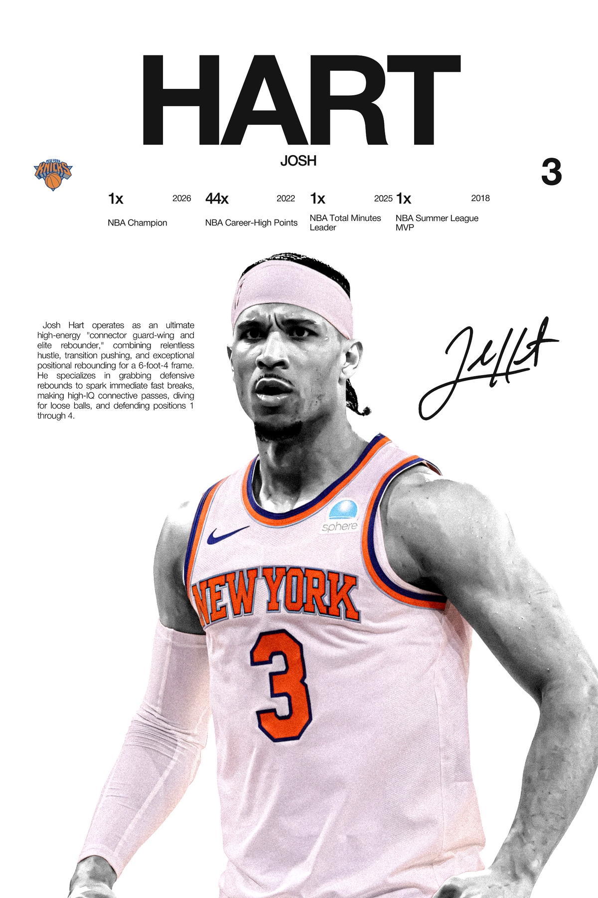 Josh Hart - Hardline Series