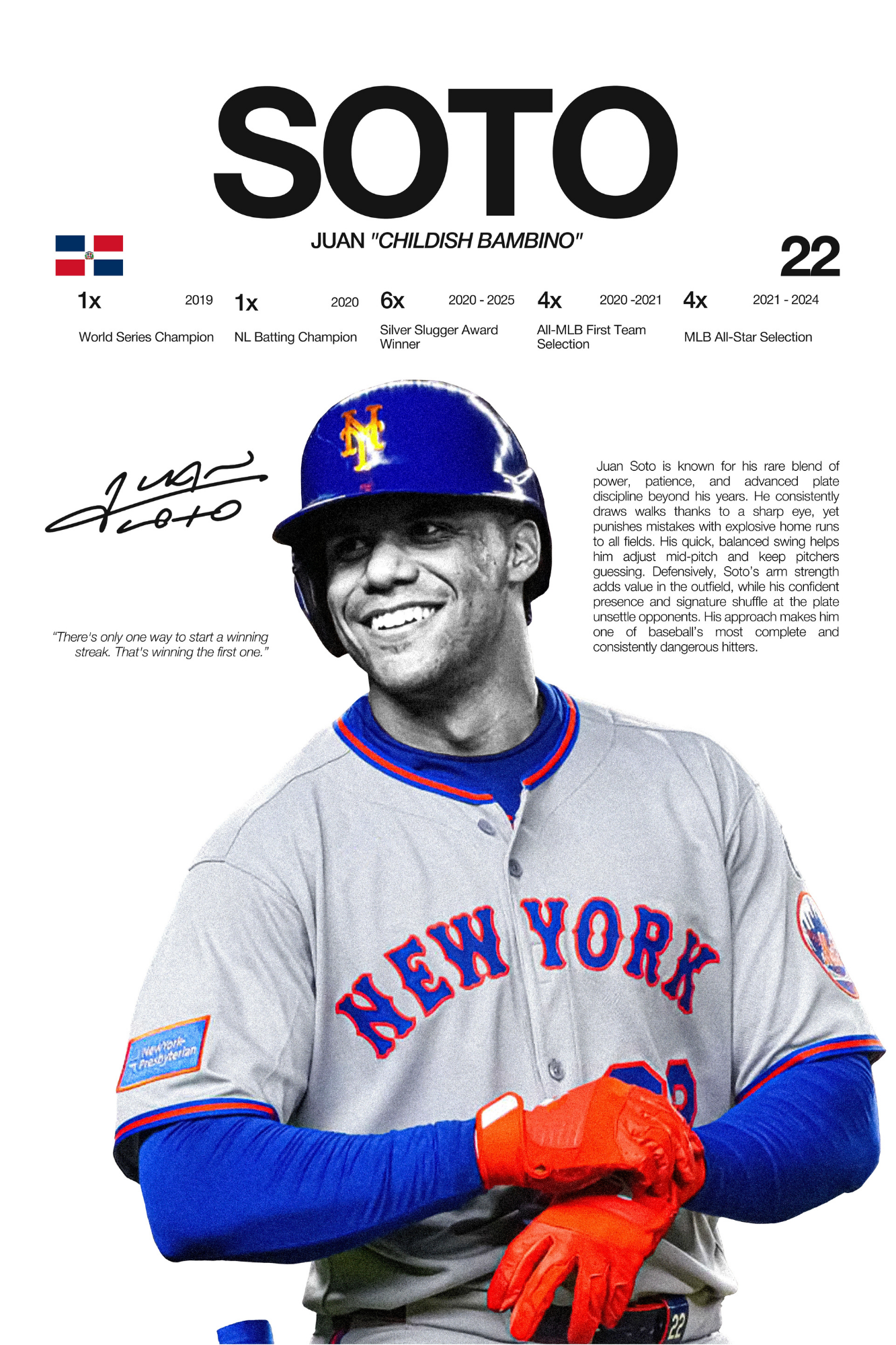 Juan Soto - Hardline Series