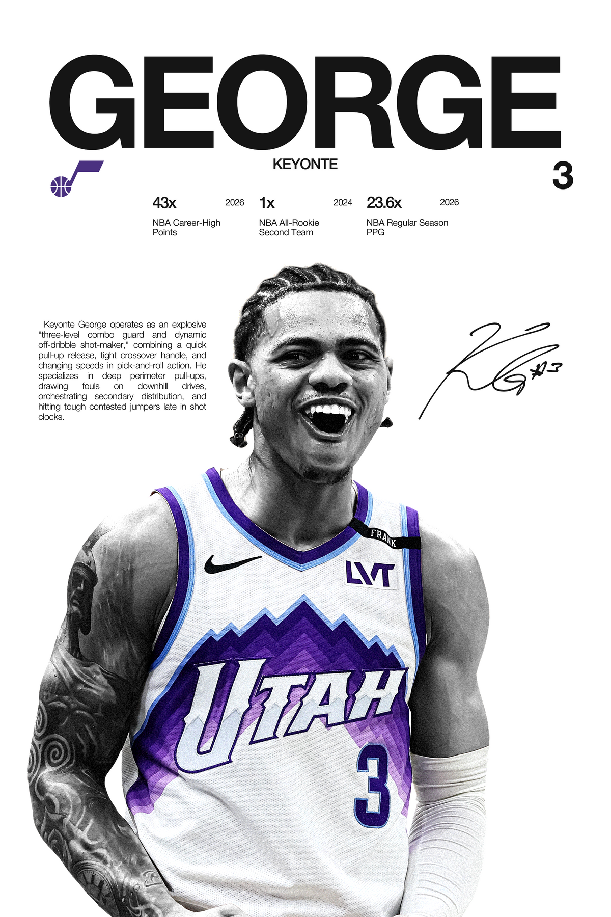 Keyonte George - Hardline Series