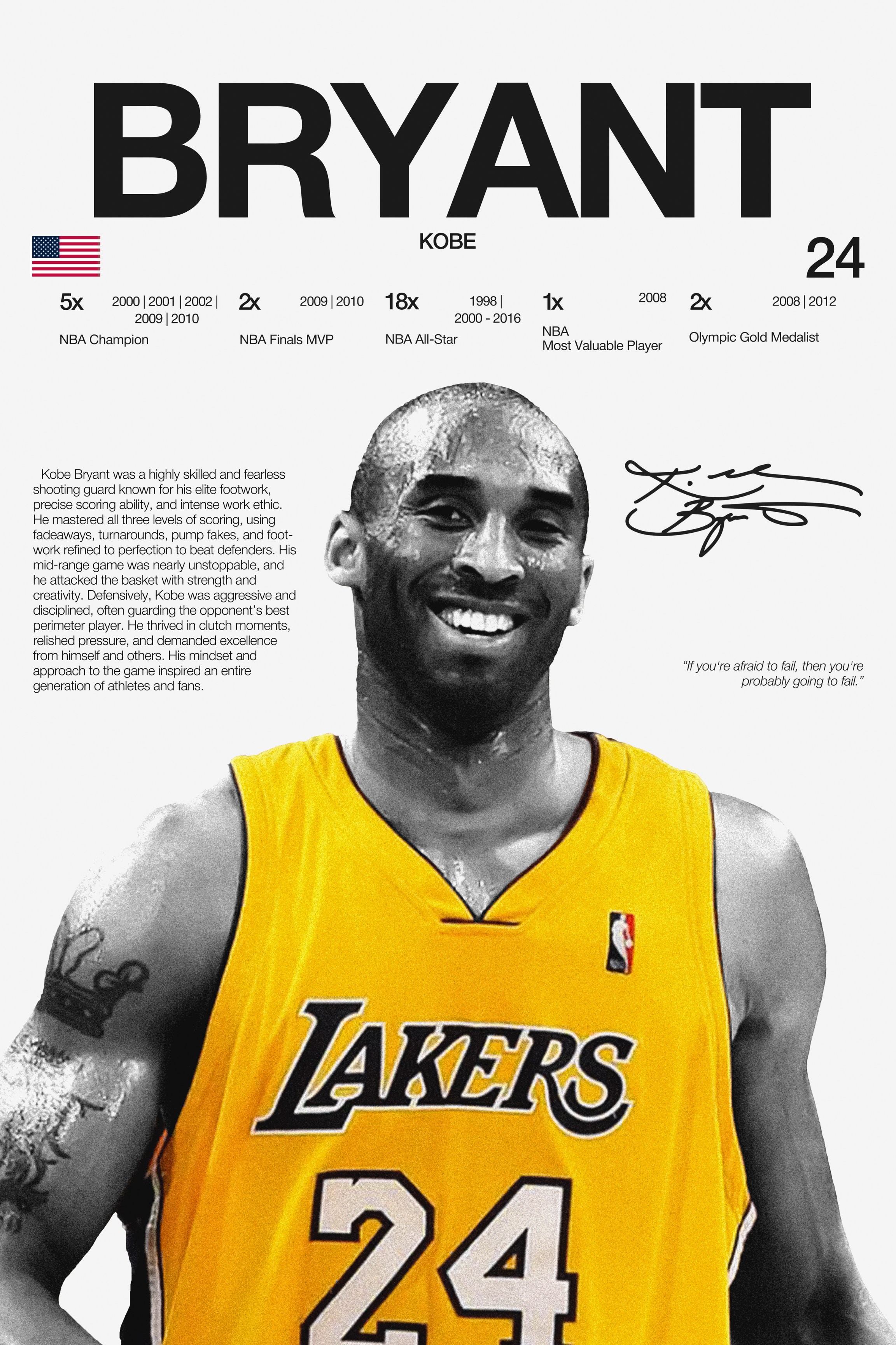 Kobe Bryant - Hardline Series