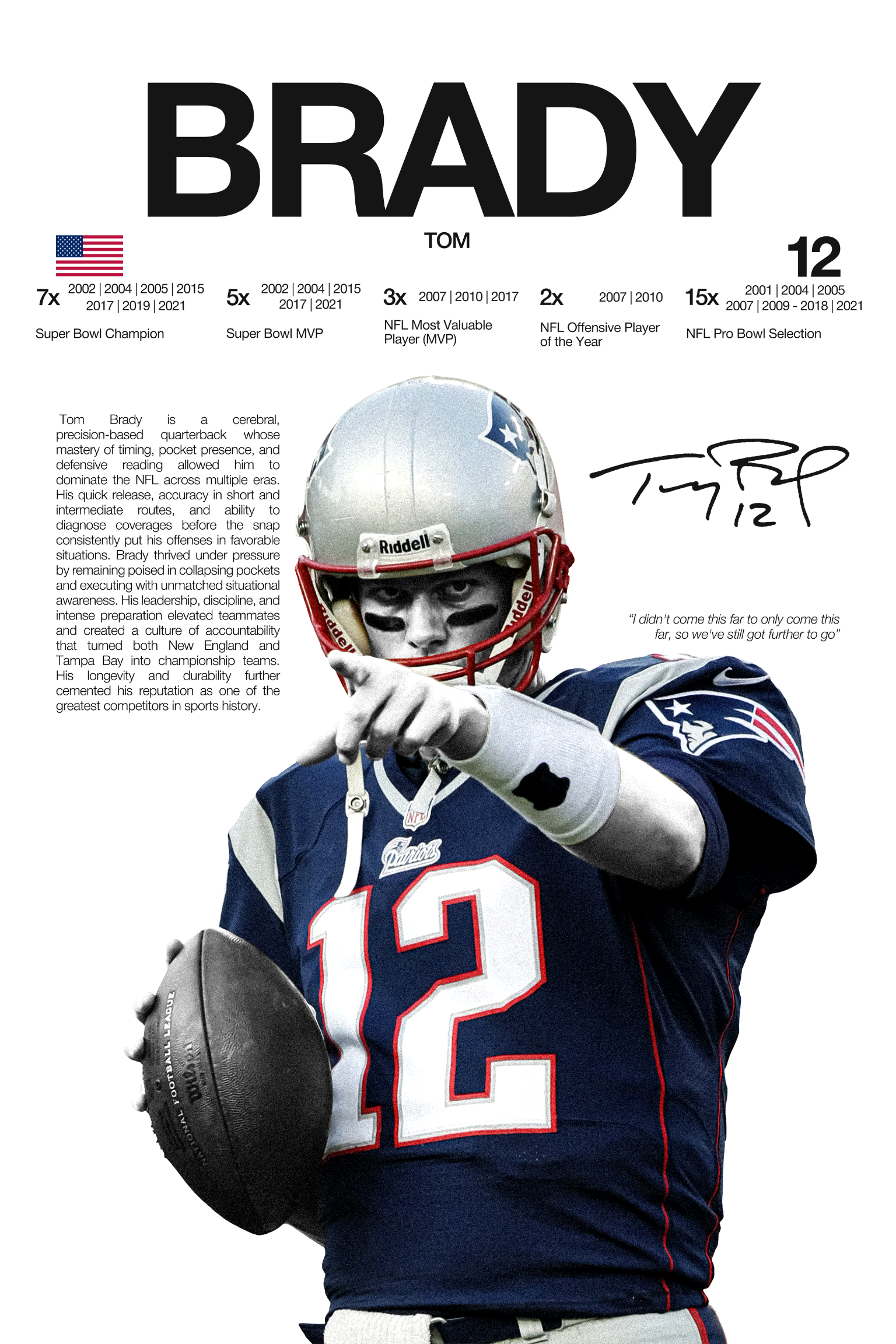 Tom Brady - Hardline Series