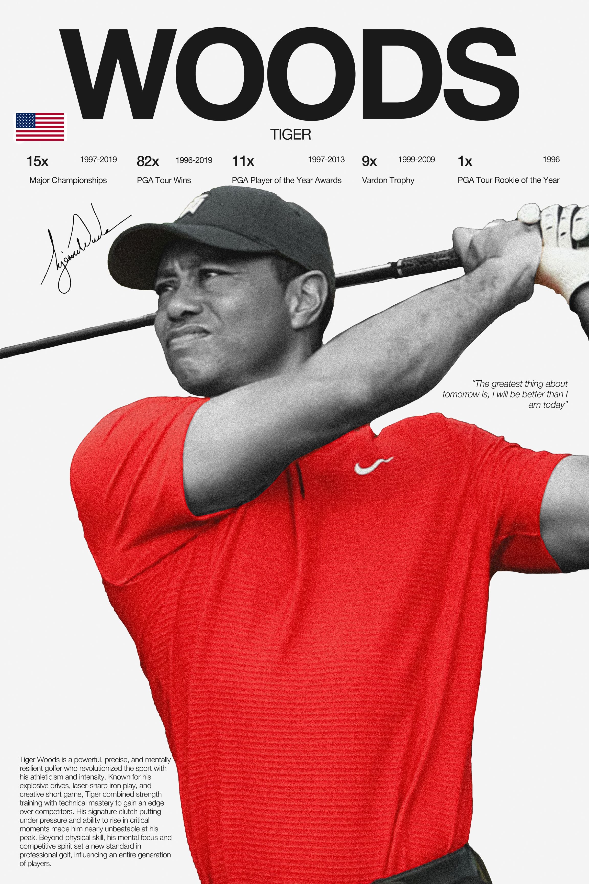 Tiger Woods - Hardline Series