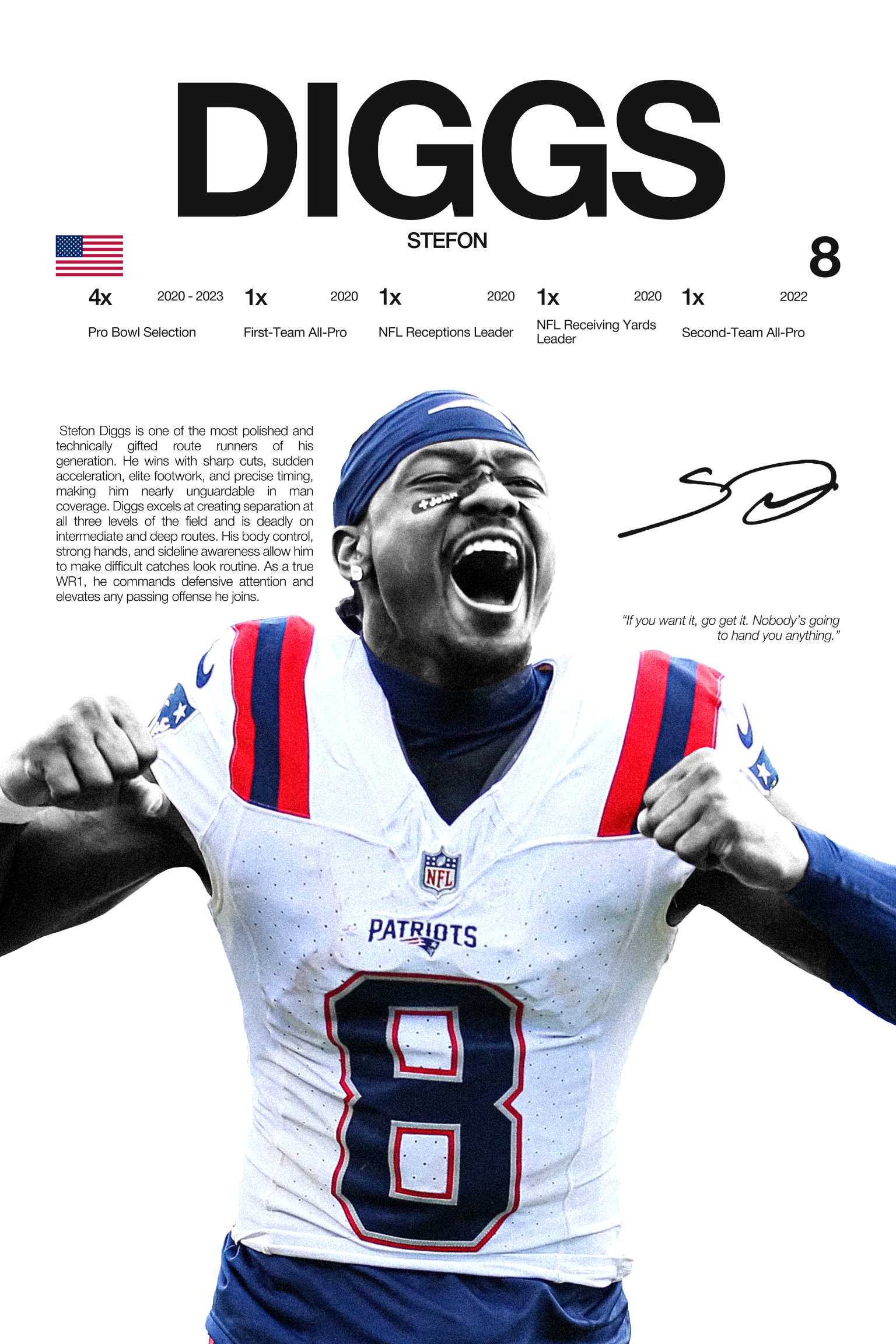 STEFON DIGGS - HARDLINE SERIES