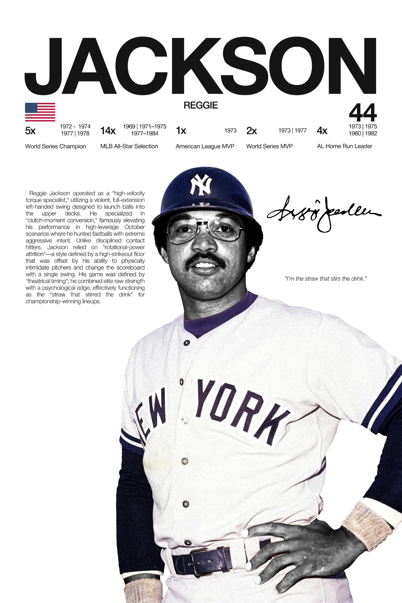 Reggie Jackson - Hardline Series