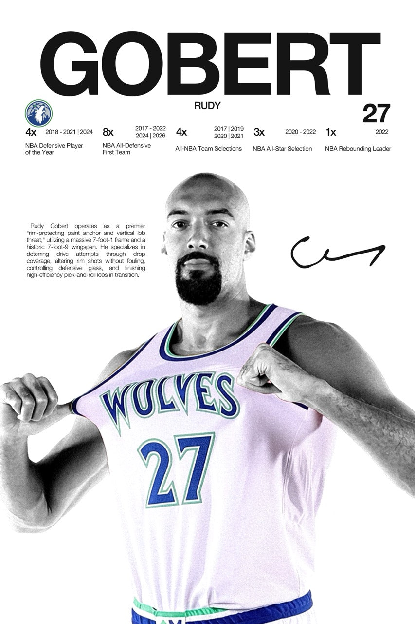 Timberwolves Ultimate Bundle - 5 Pack - Ant, Melo, Jaden, Kuminga, Rudy