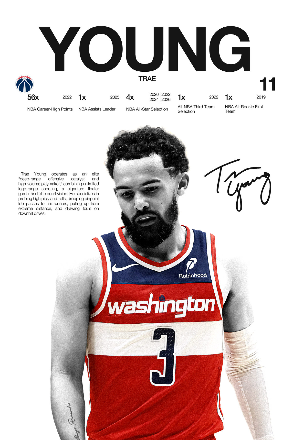 Trae Young - Hardline Series
