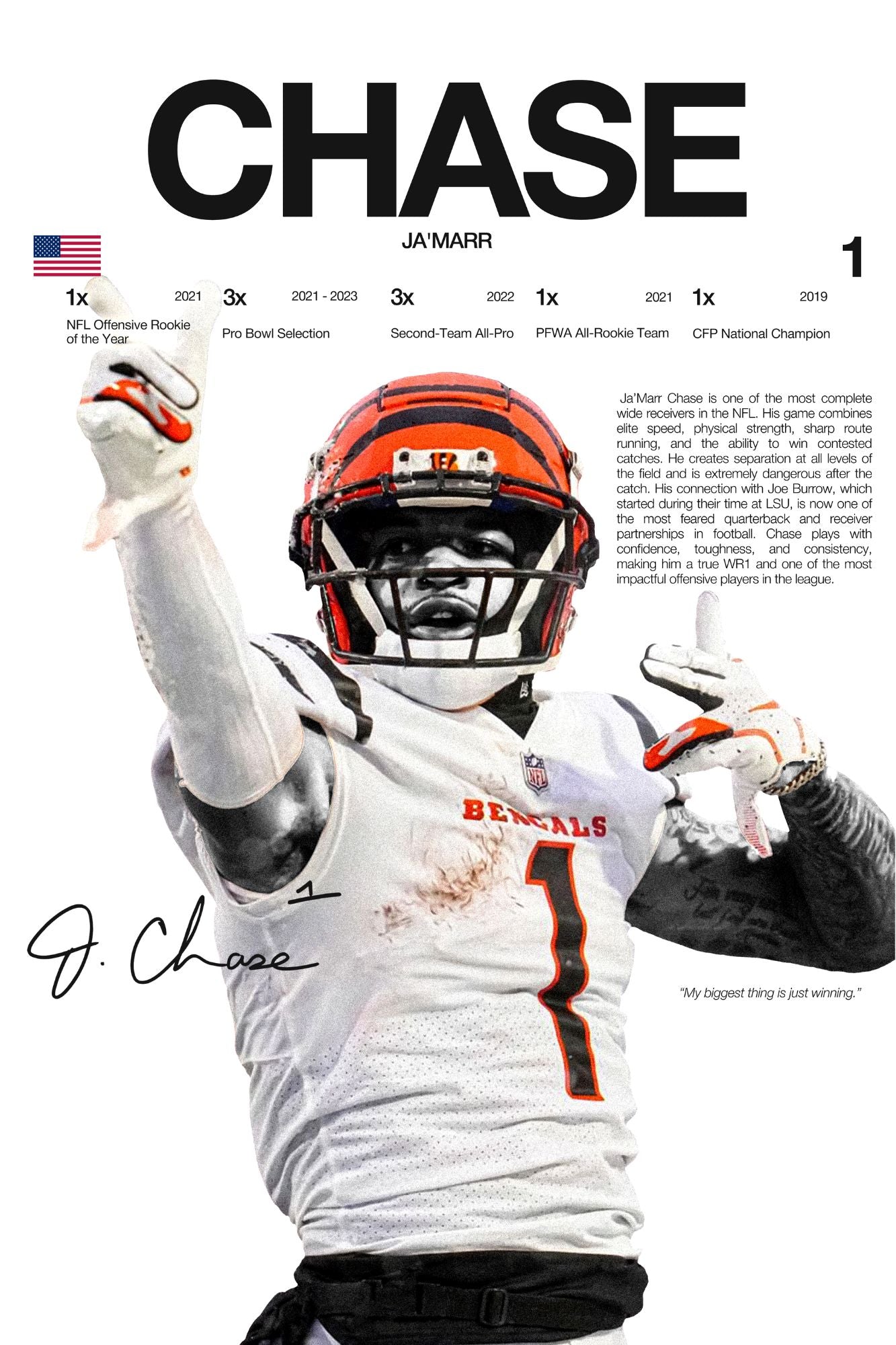 Ja'Marr Chase - Hardline Series