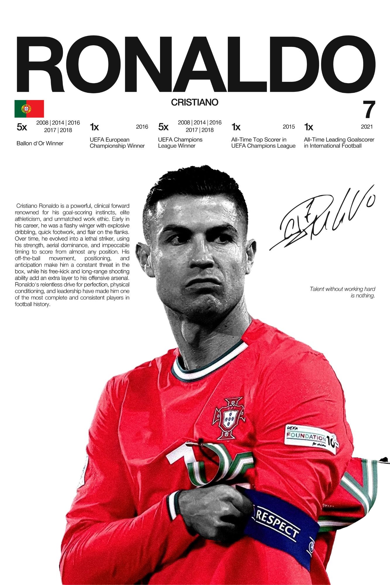 Ronaldo - Hardline Series