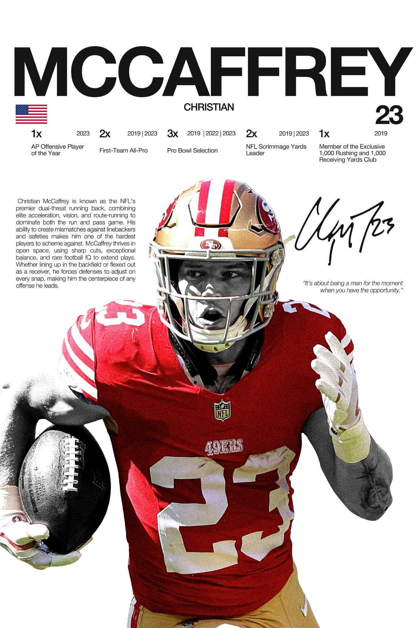 Christian McCaffrey - Hardline Series