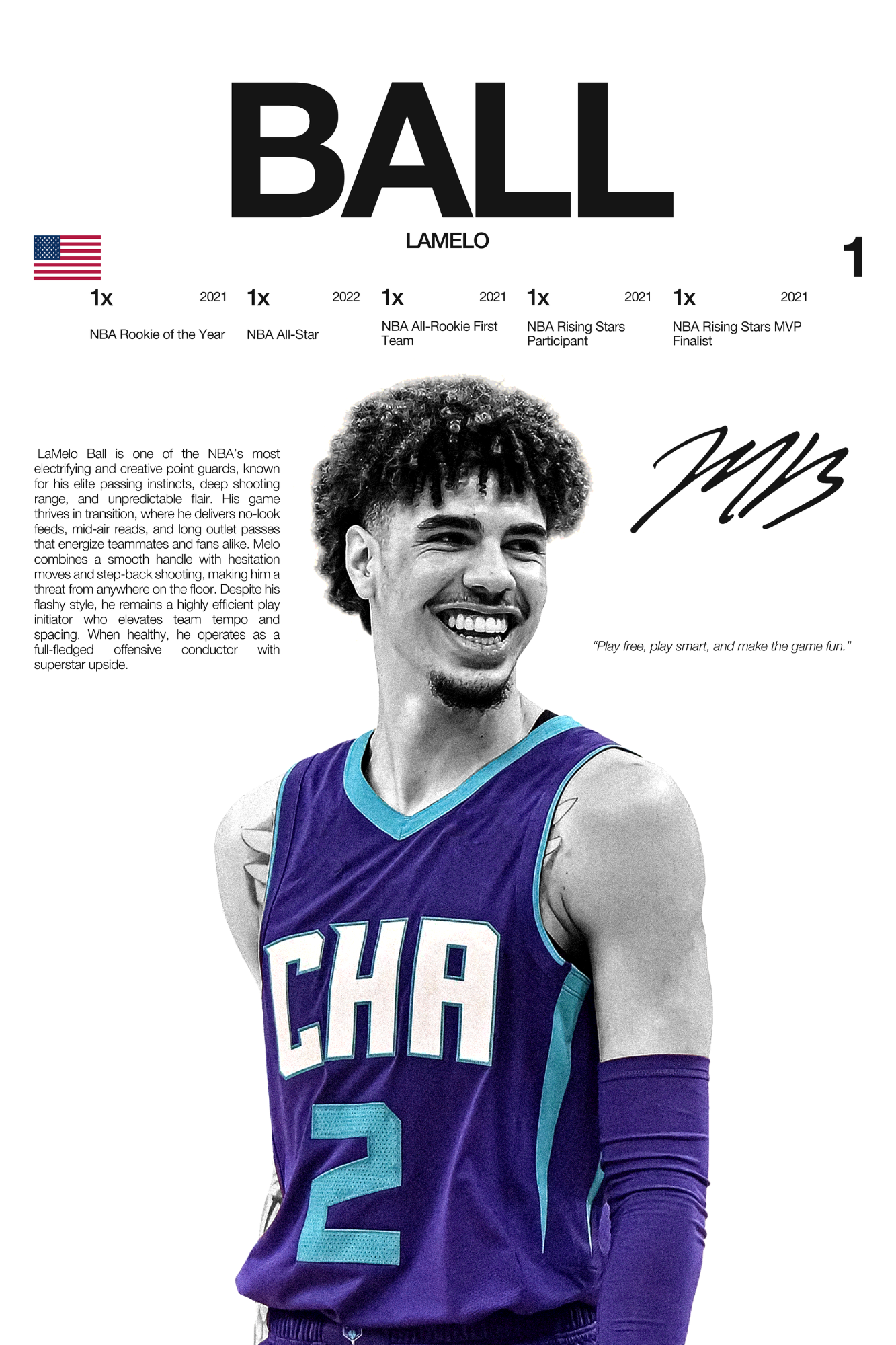 LaMelo Ball - Hardline Series