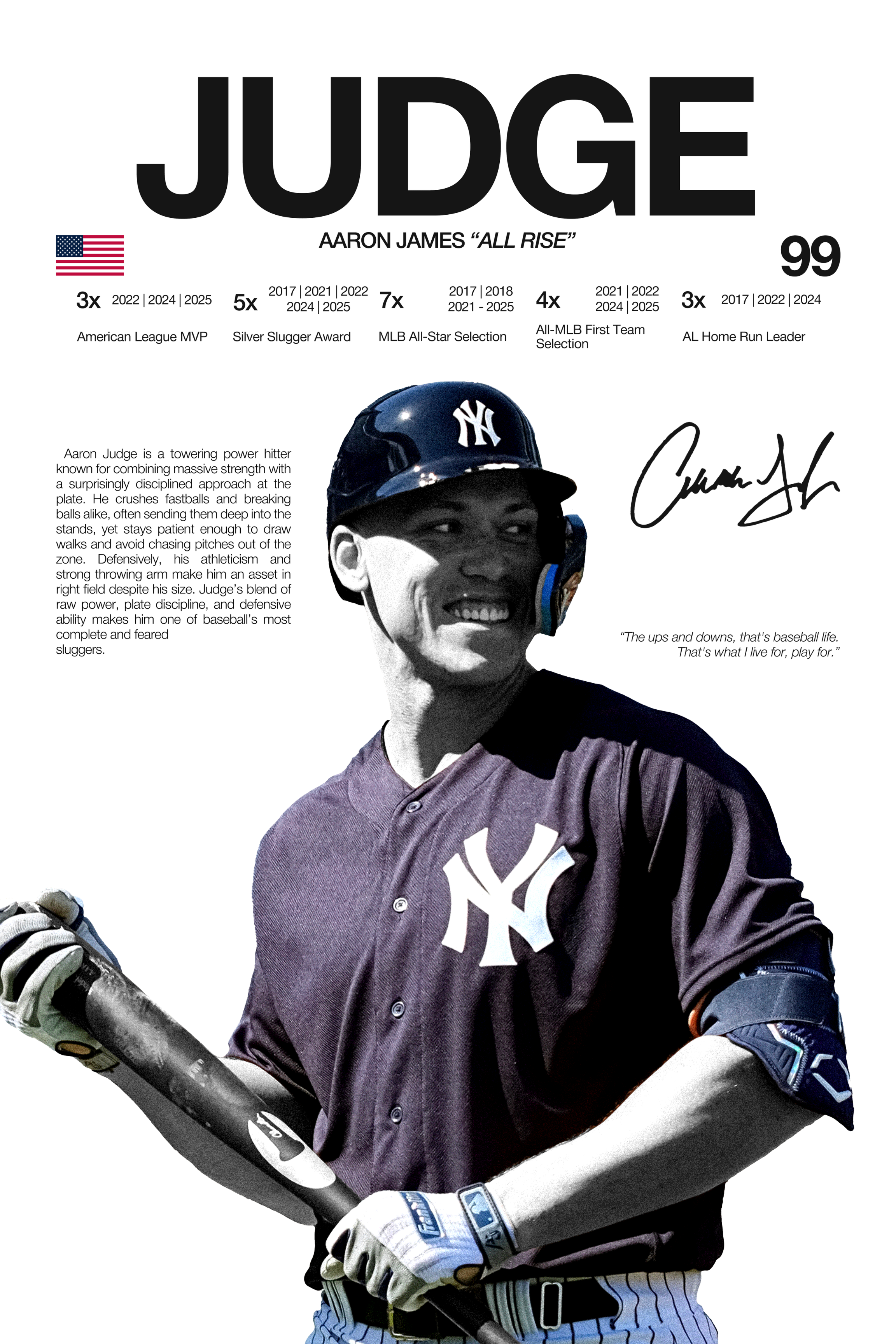 Aaron Judge - Hardline Series