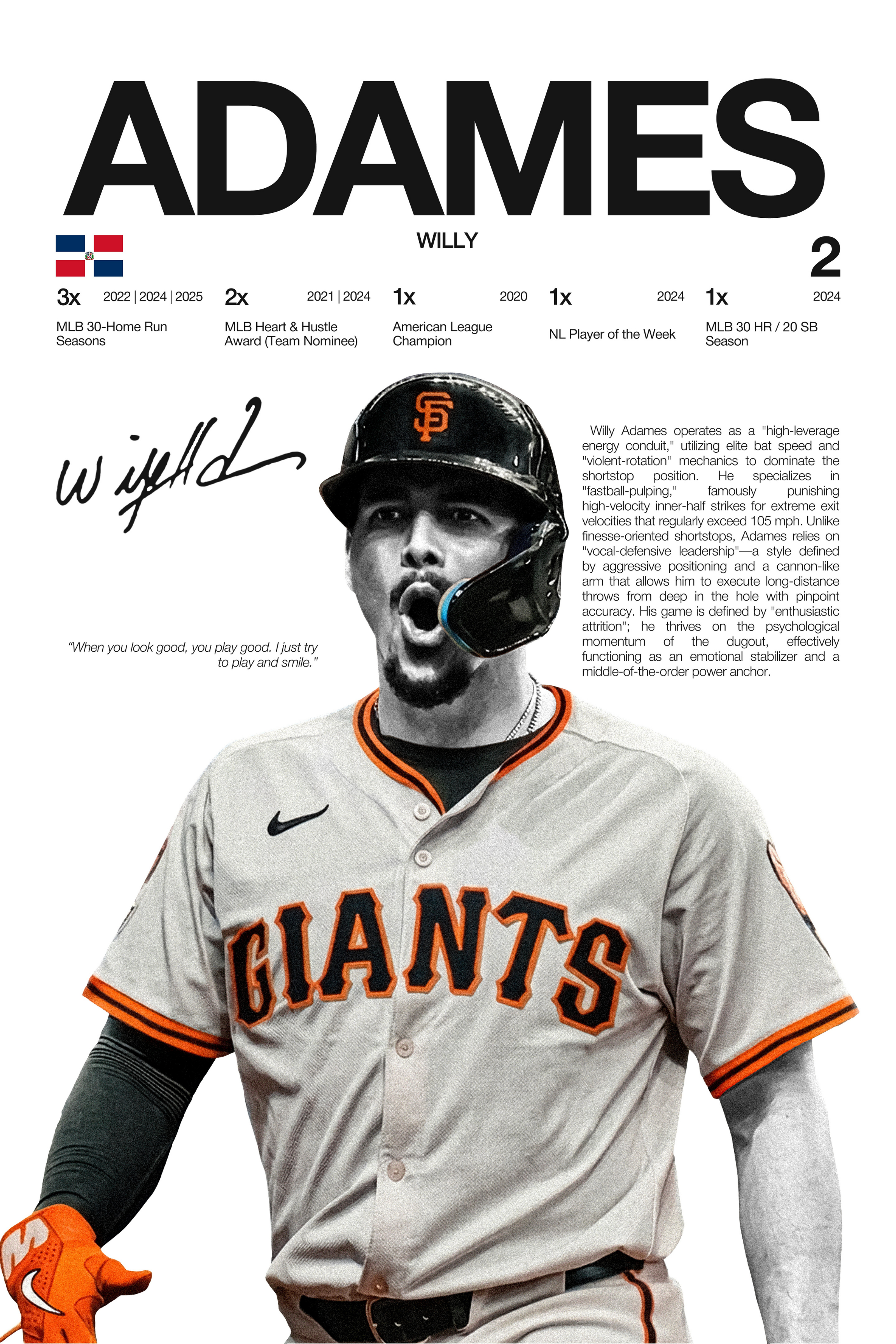 Willy Adames - Hardline Series