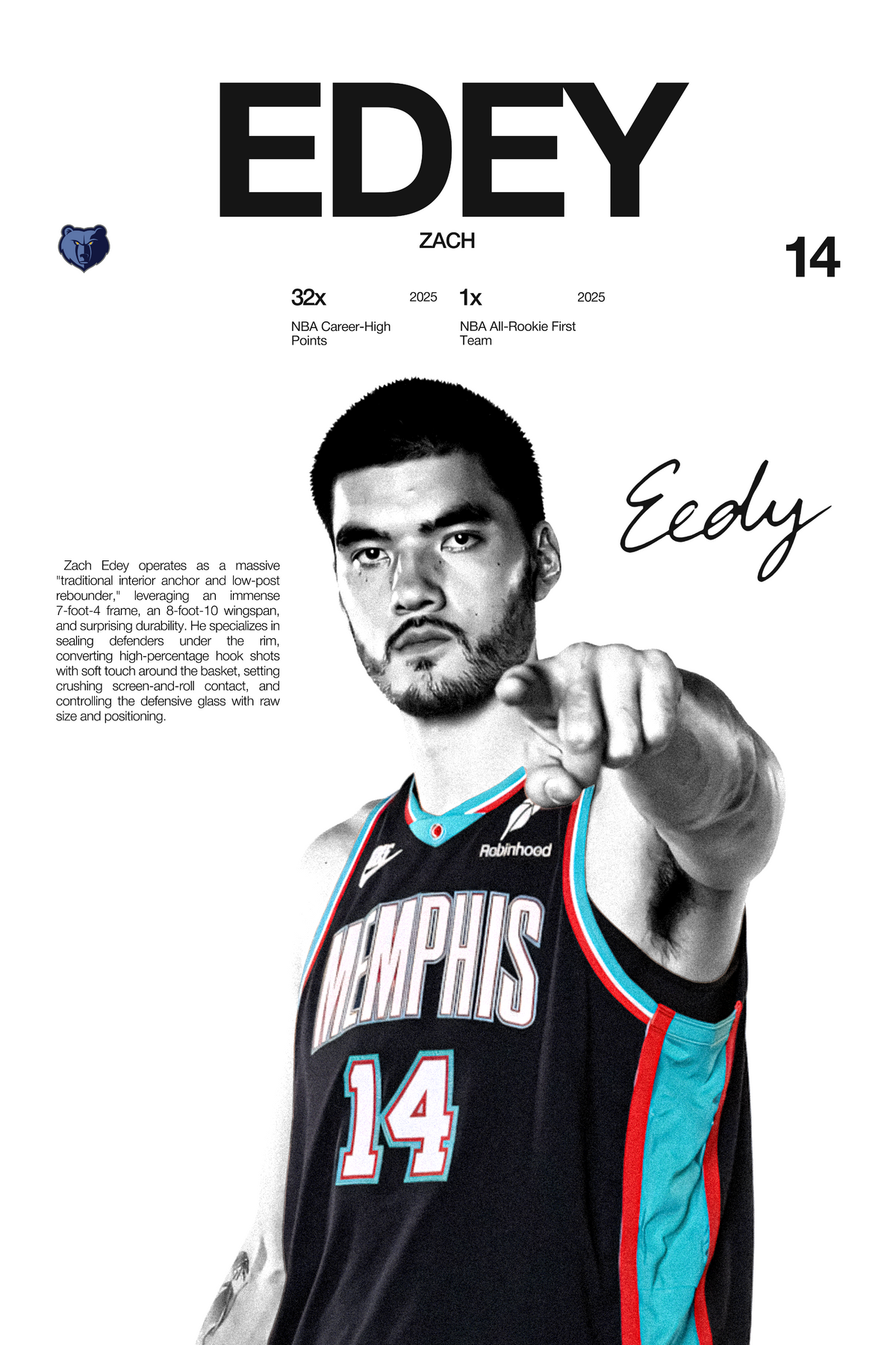 Zach Edey - Hardline Series