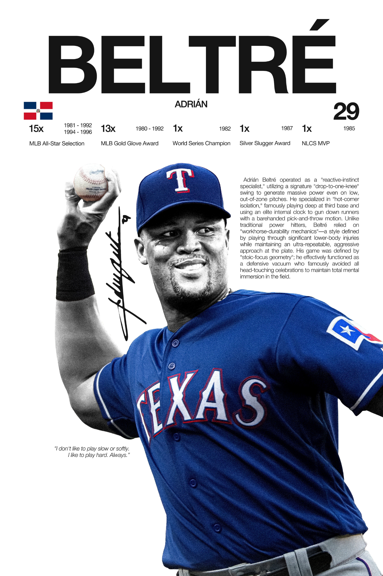 Adrian Beltre - Hardline Series