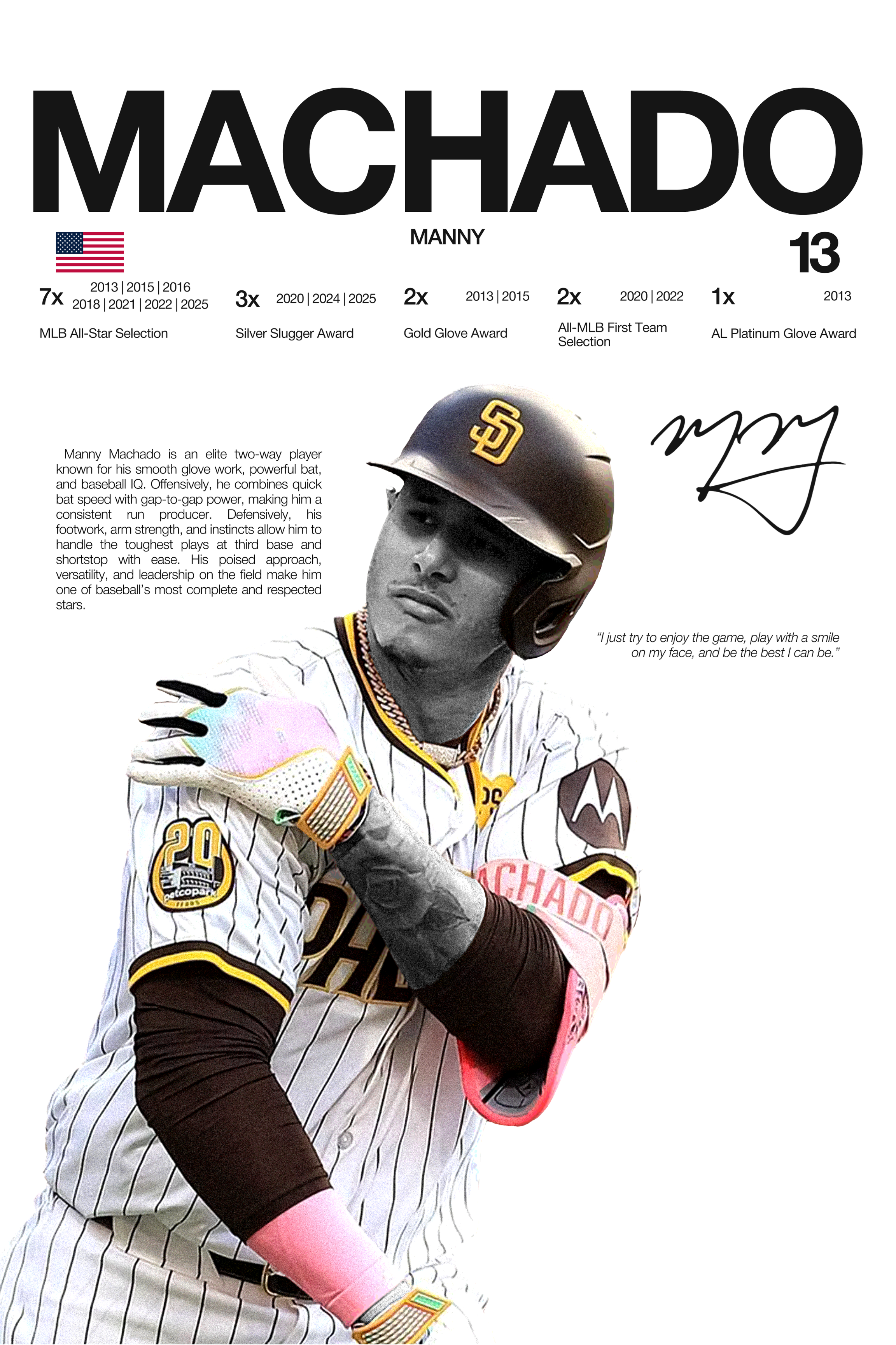 Manny Machado - Hardline Series