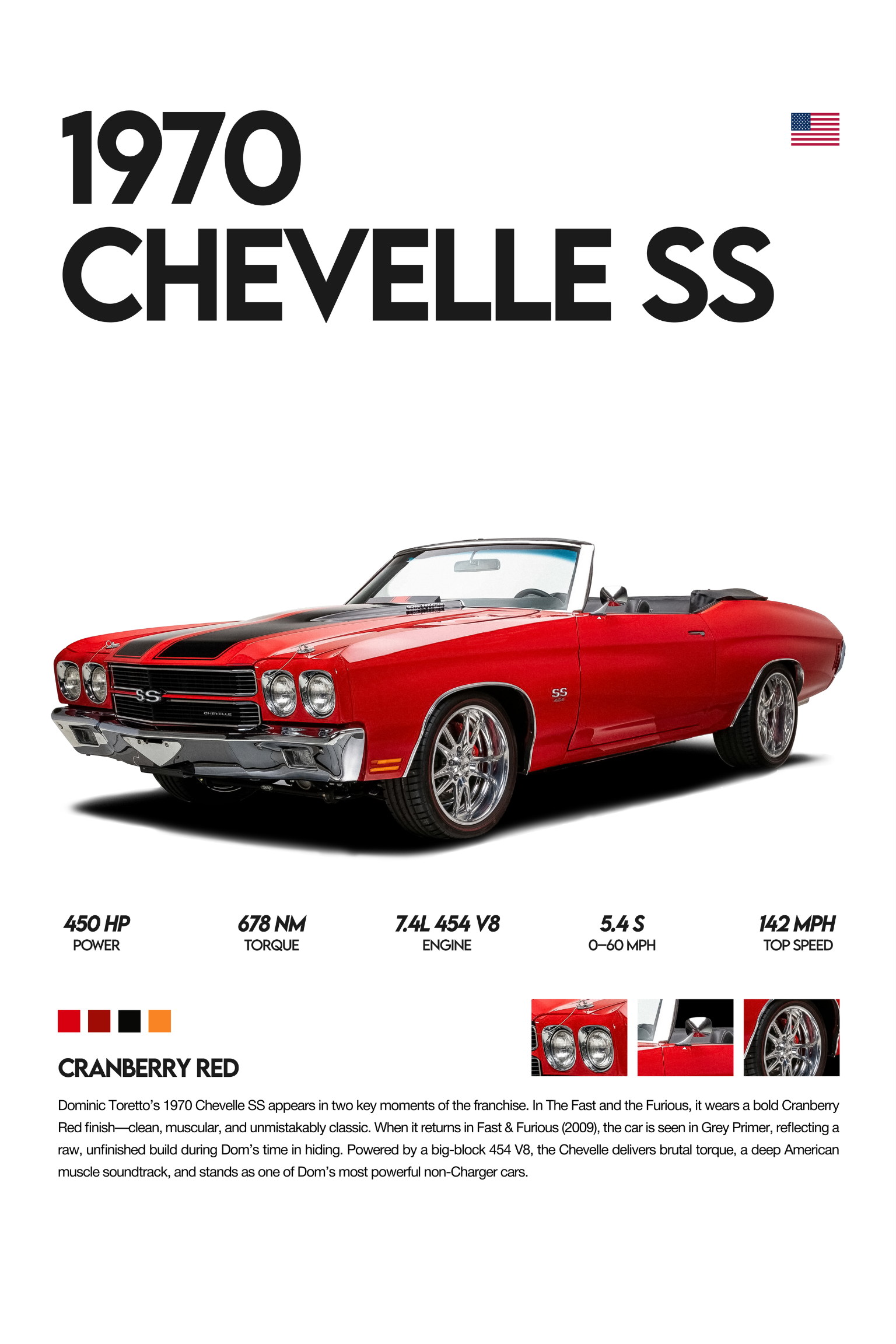 1970 Chevelle SS - Cranberry Red