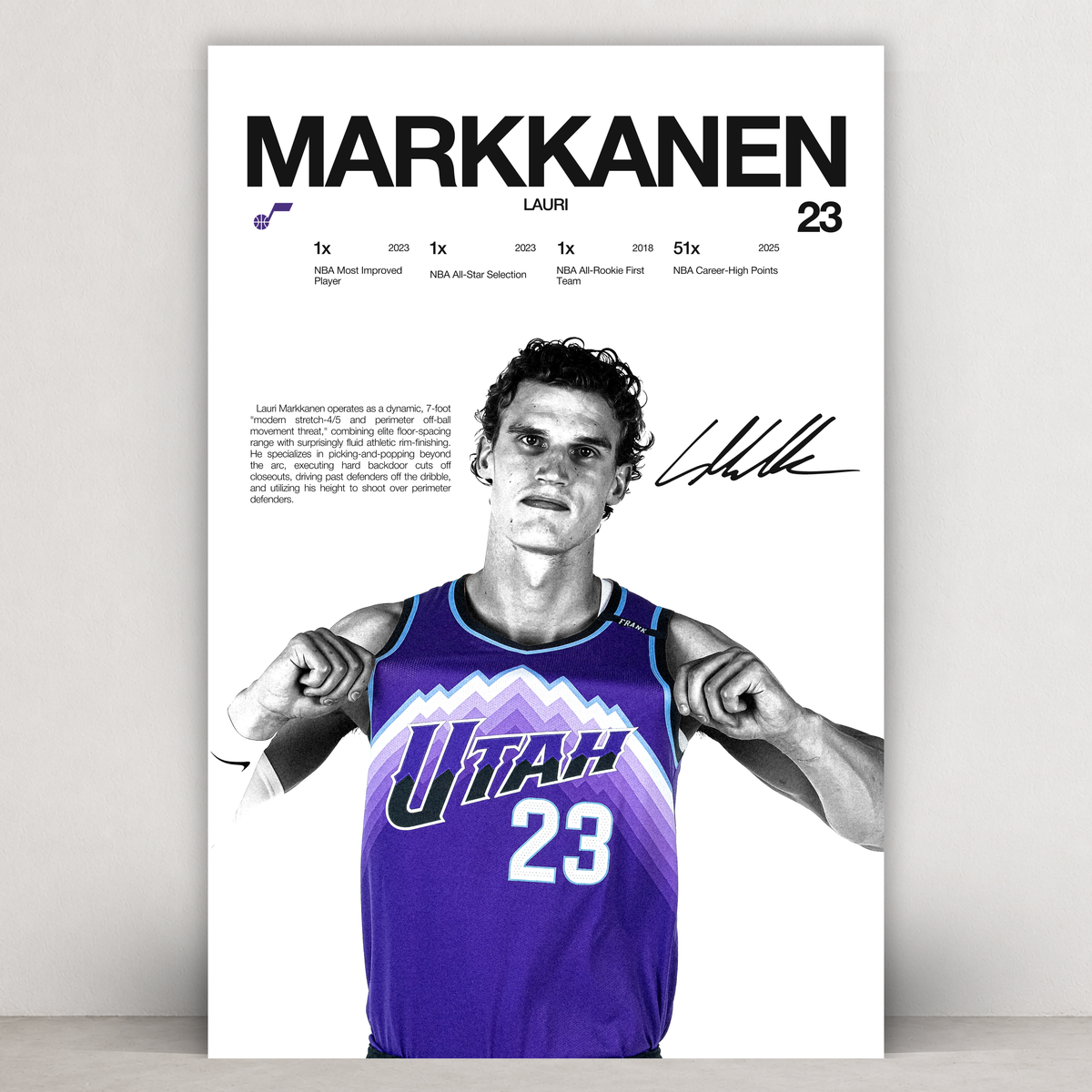 Lauri Markkanen - Hardline Series