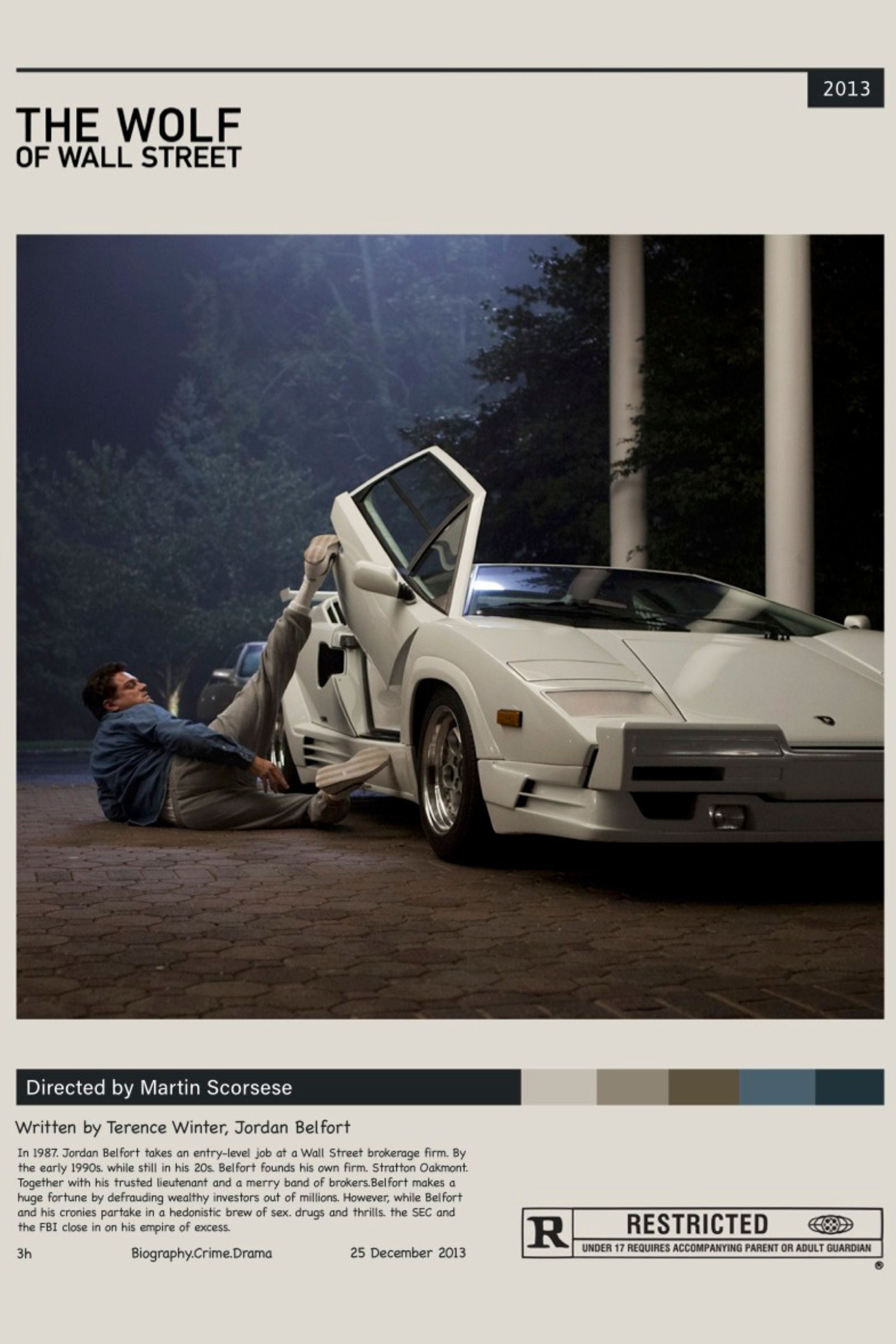 The Wolf of Wall Street (2013) - MODERN