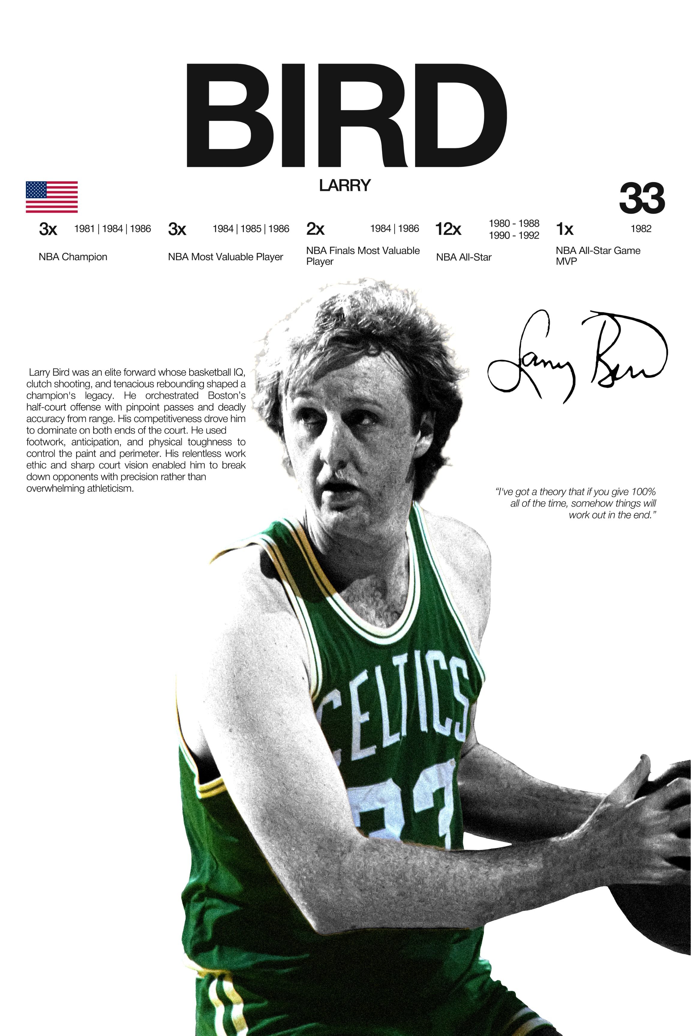 Larry Bird - Hardline Series