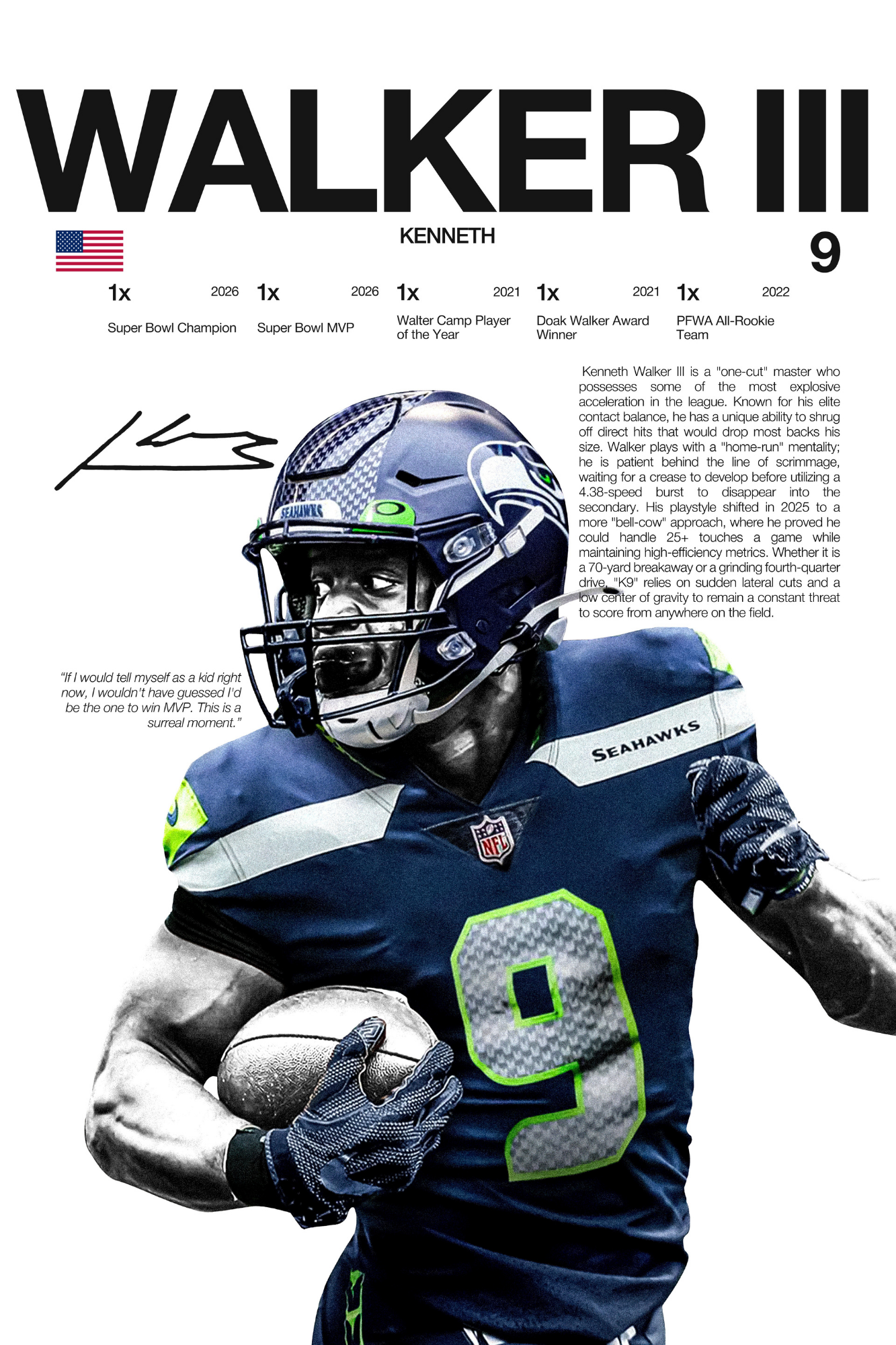 Kenneth Walker III - Hardline Series