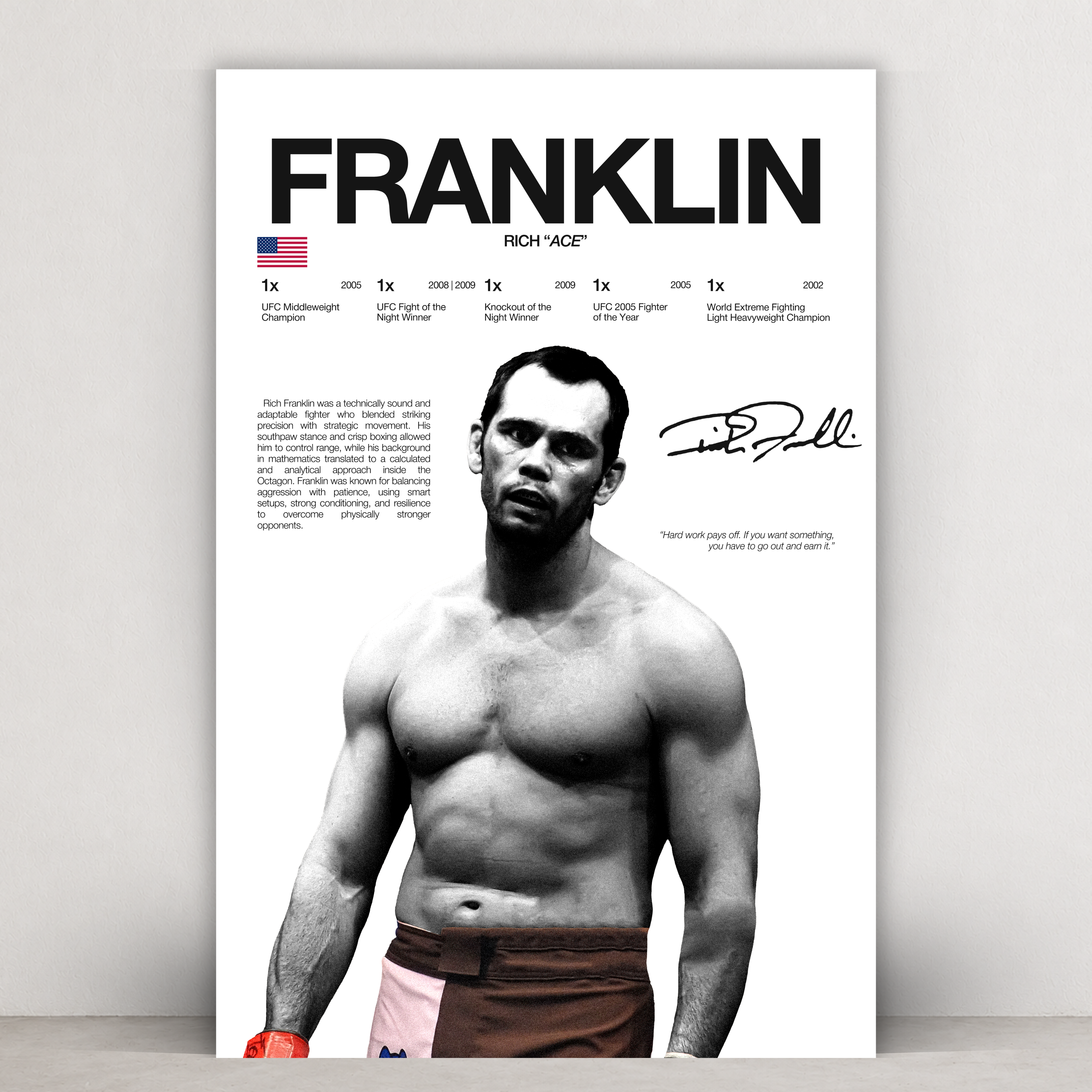 Rich Franklin - Hardline Series