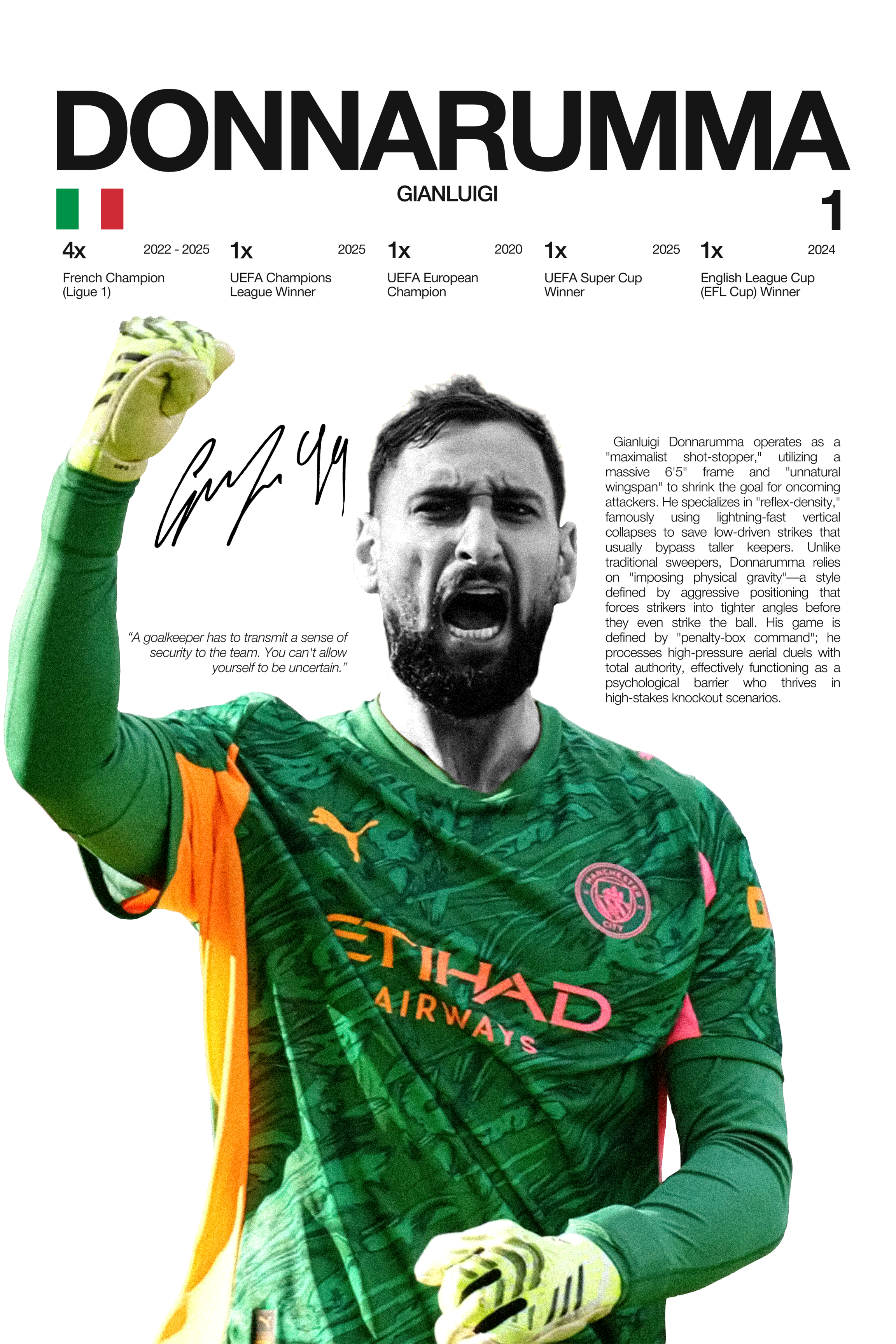 Gianluigi Donnarumma - Hardline Series