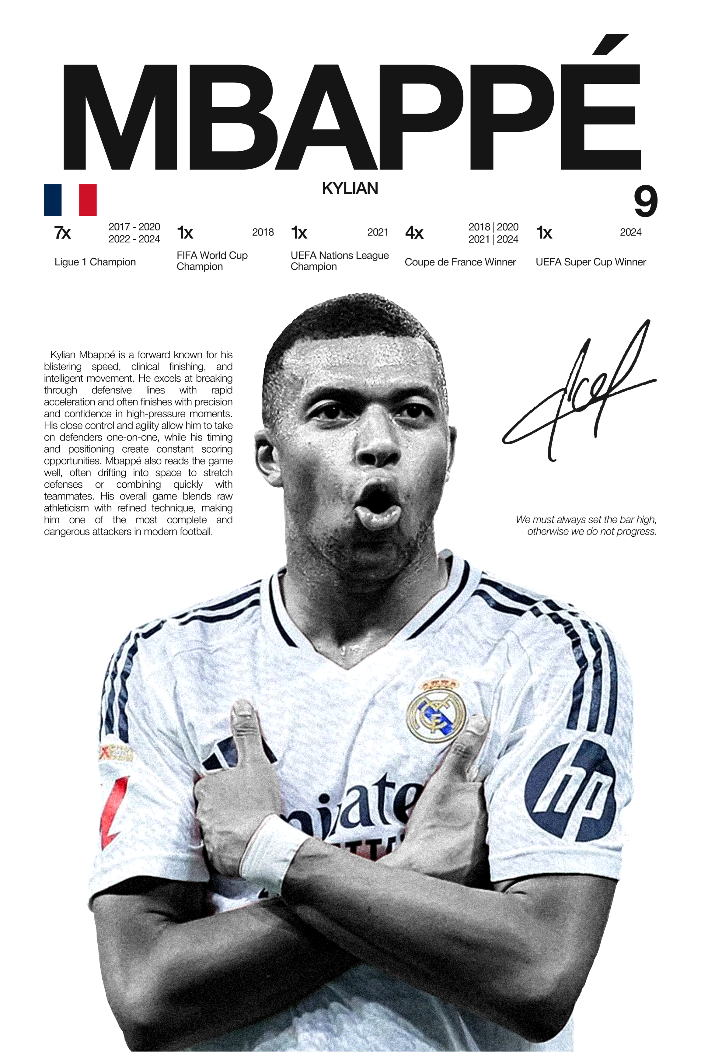 Kylian Mbappe - Hardline Series