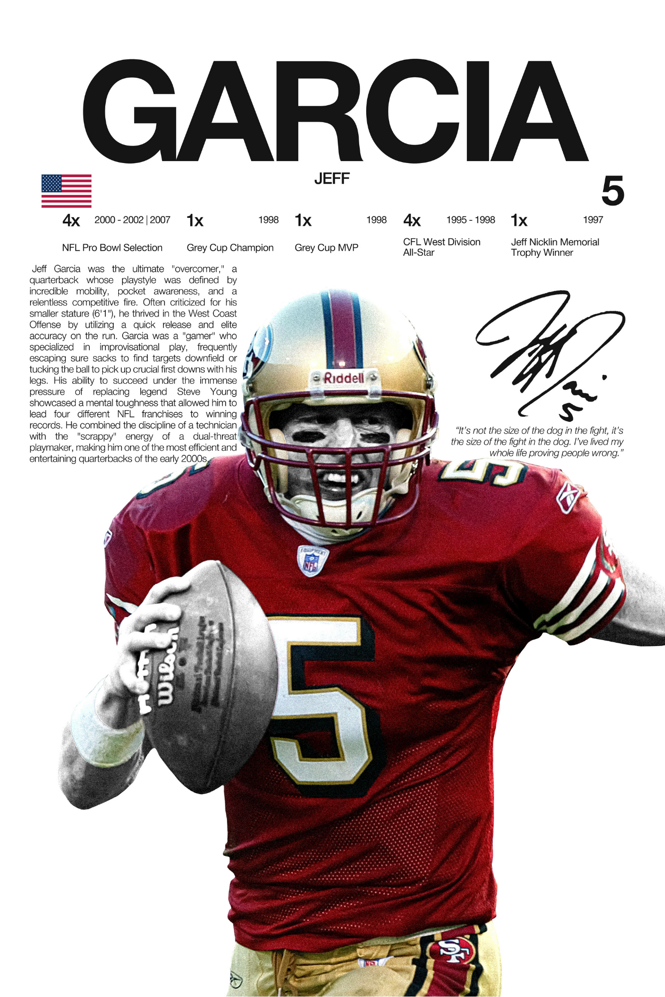 Jeff Garcia - Hardline Series