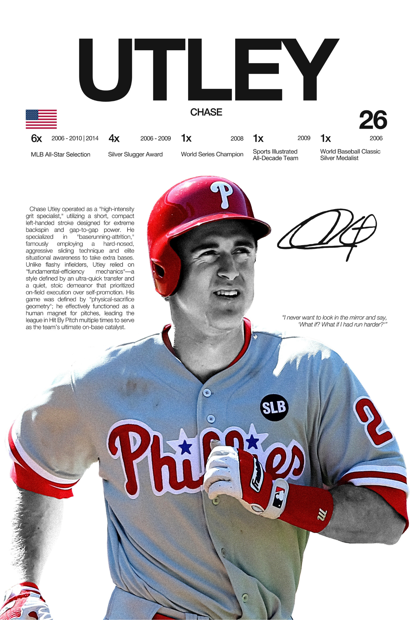 Chase Utley - Hardline Series