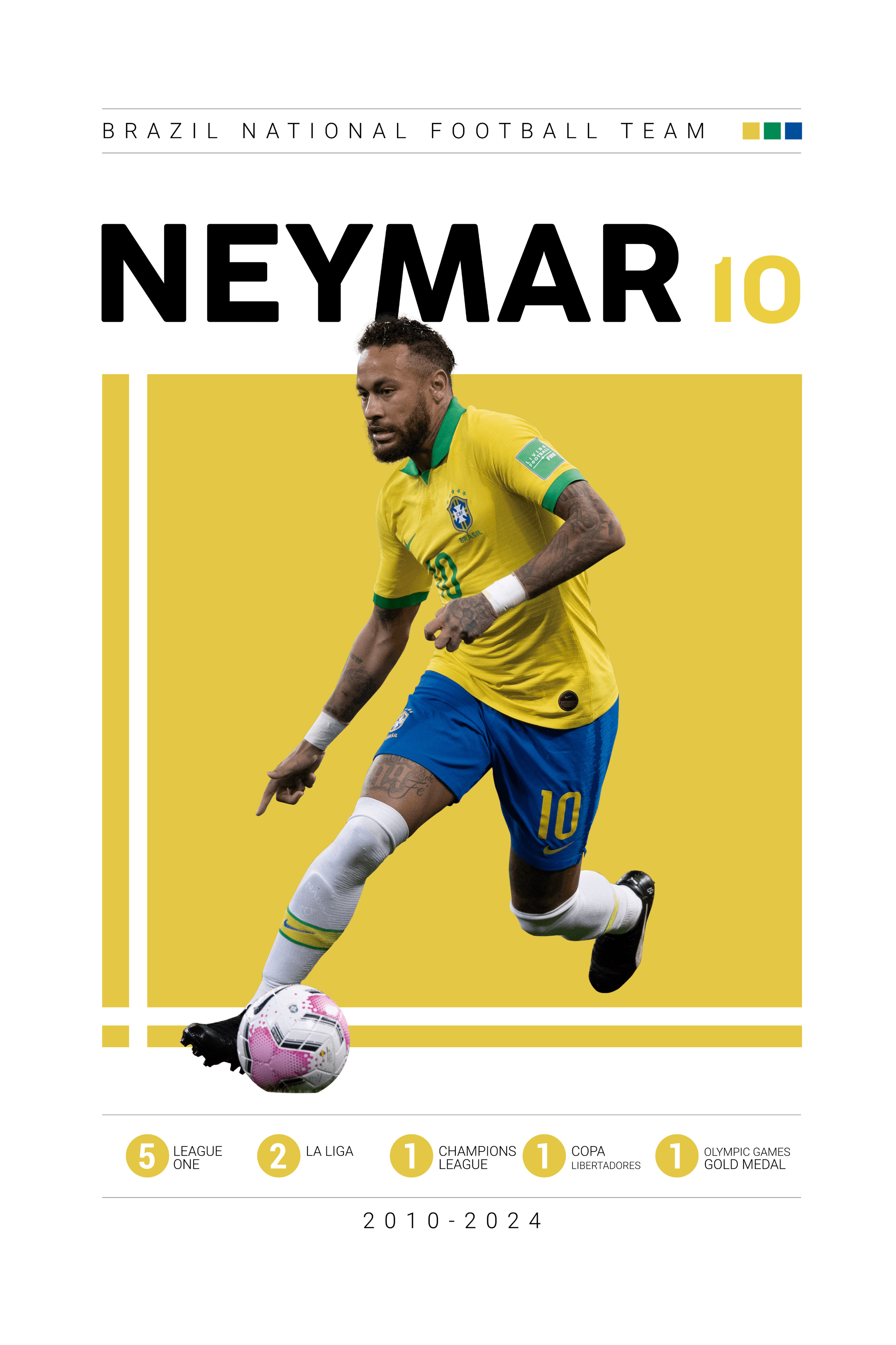 NEYMAR - BRAZIL - Premium Series