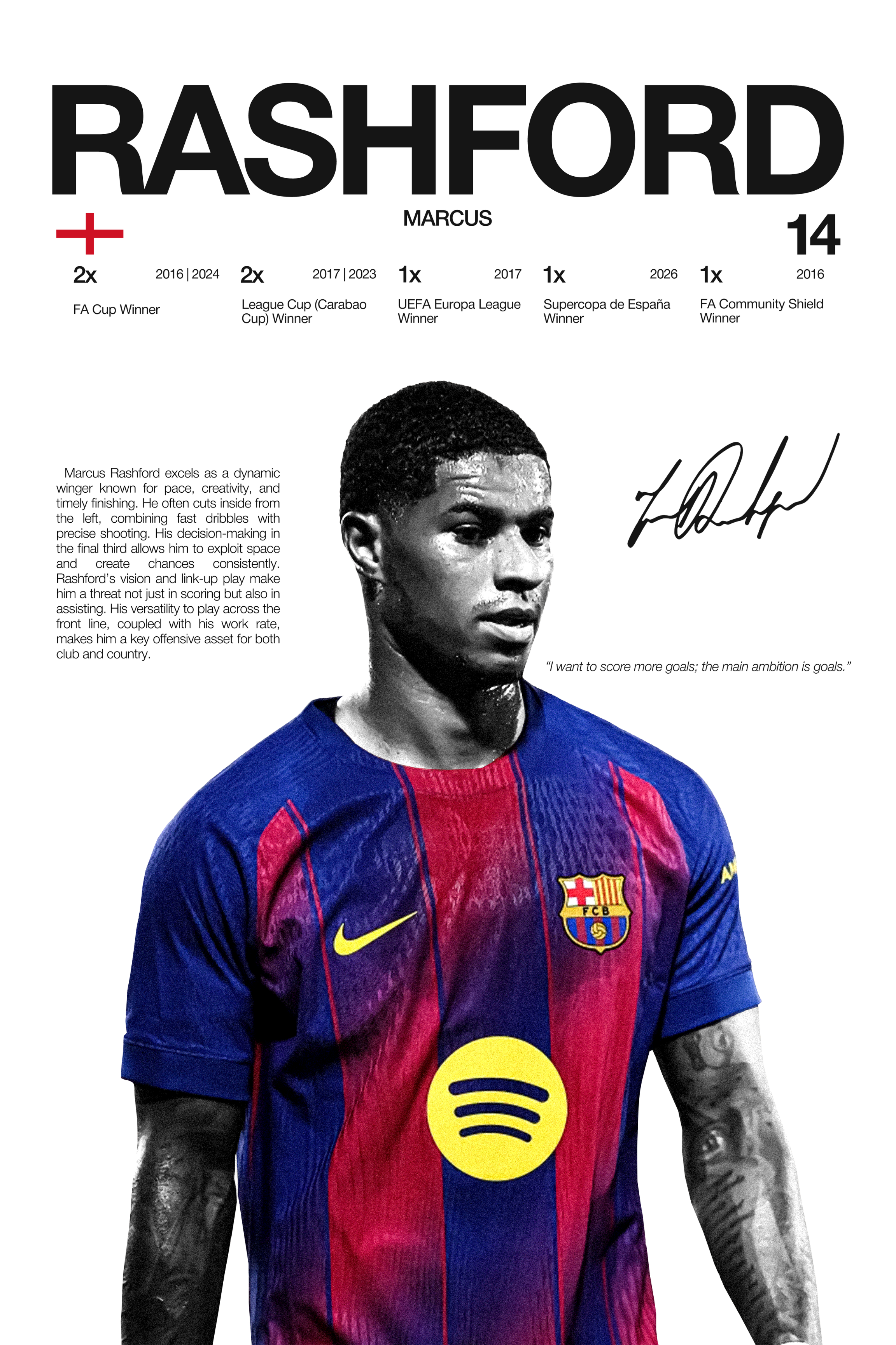 Marcus Rashford - Hardline Series