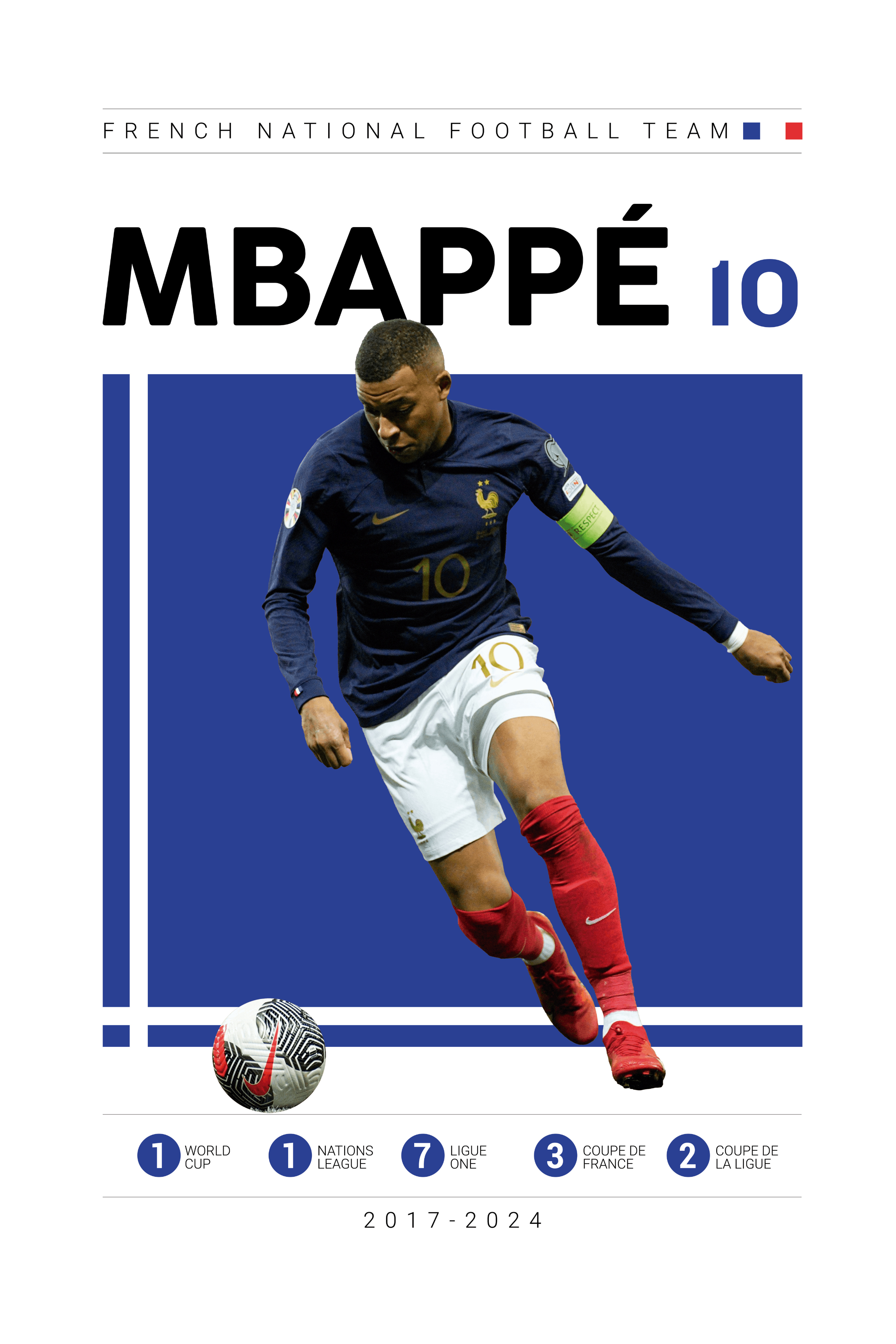 MBAPPÉ - FRENCH NATIONAL - Premium Series