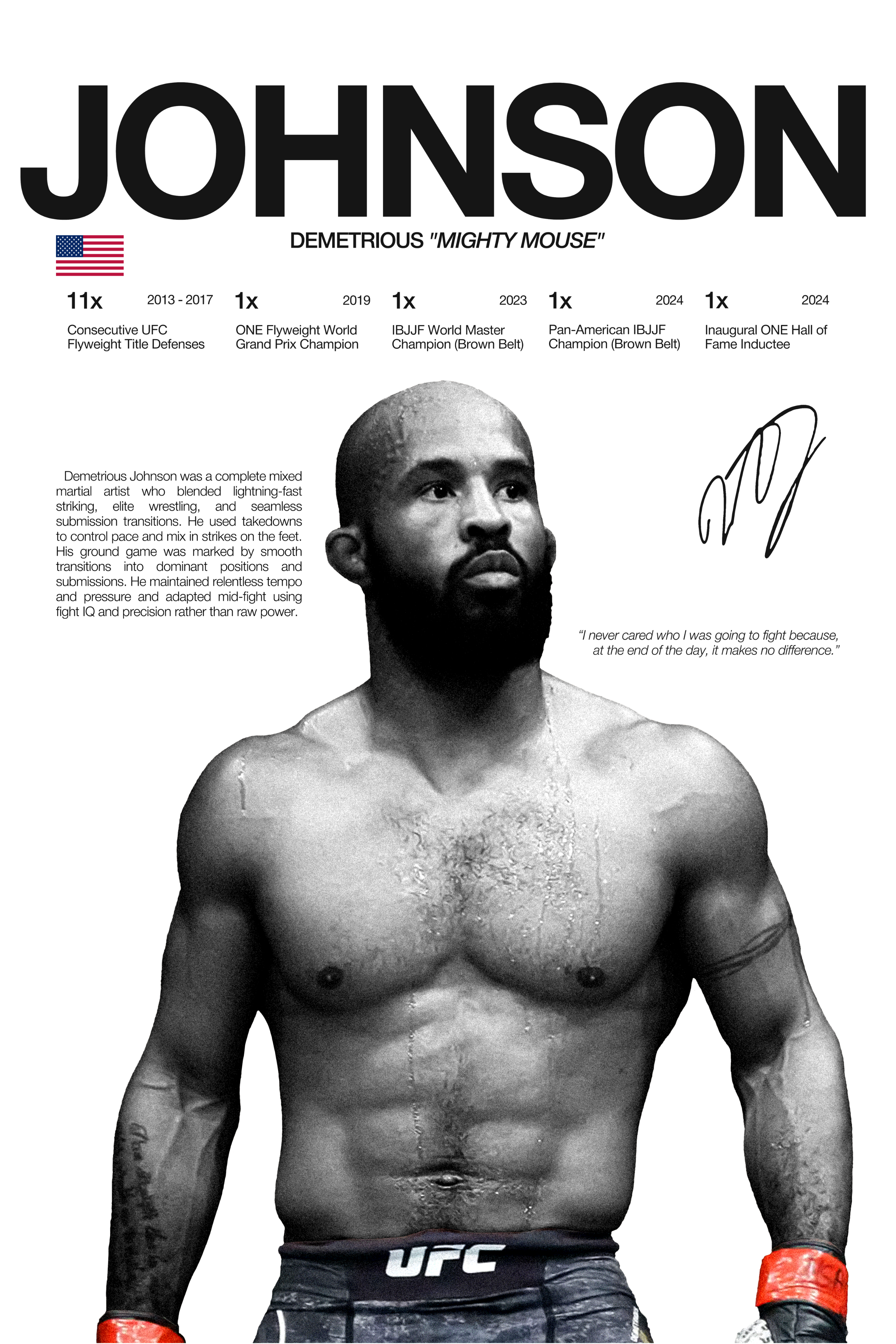 Demetrious Johnson - Hardline Series