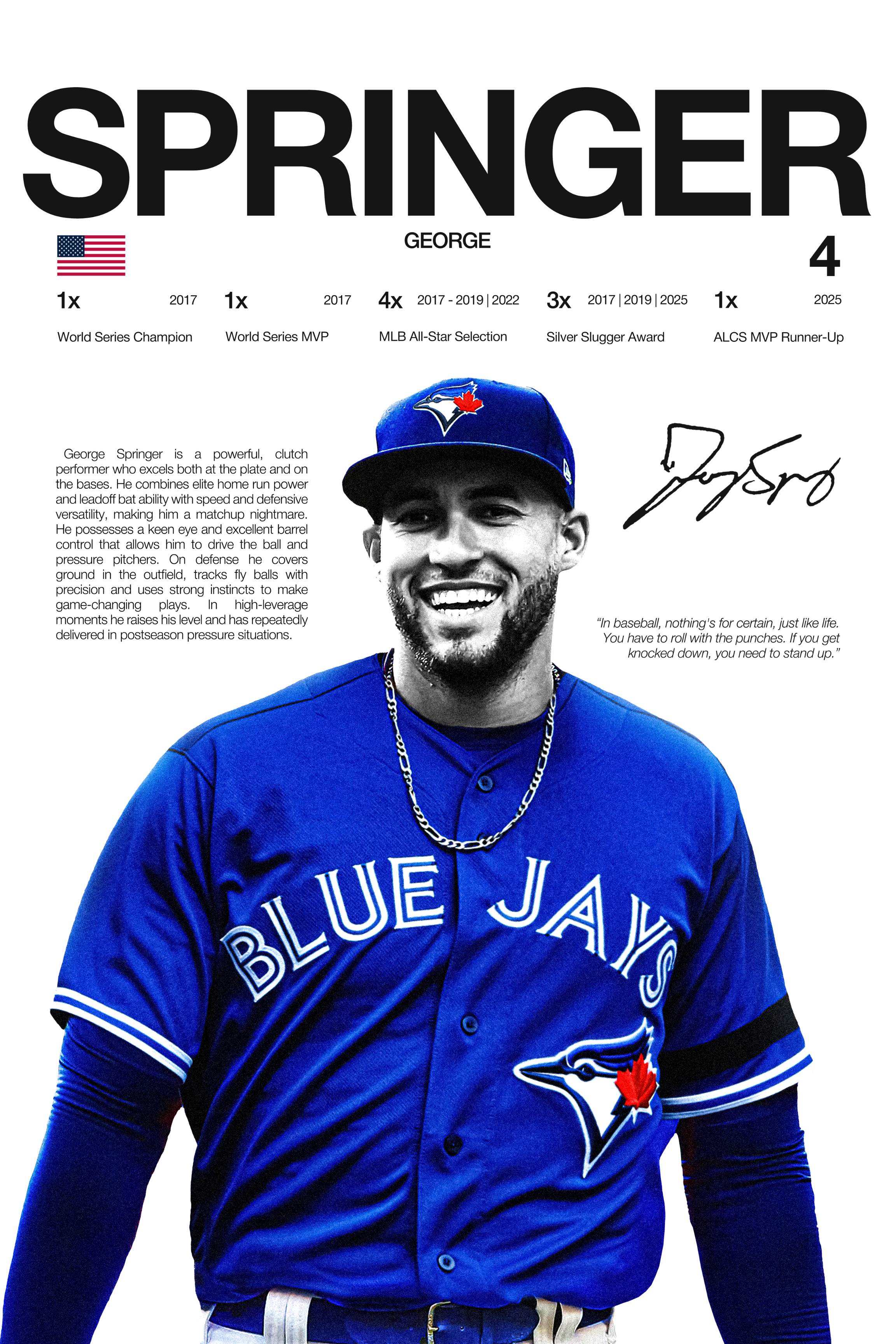 George Springer - Hardline Series