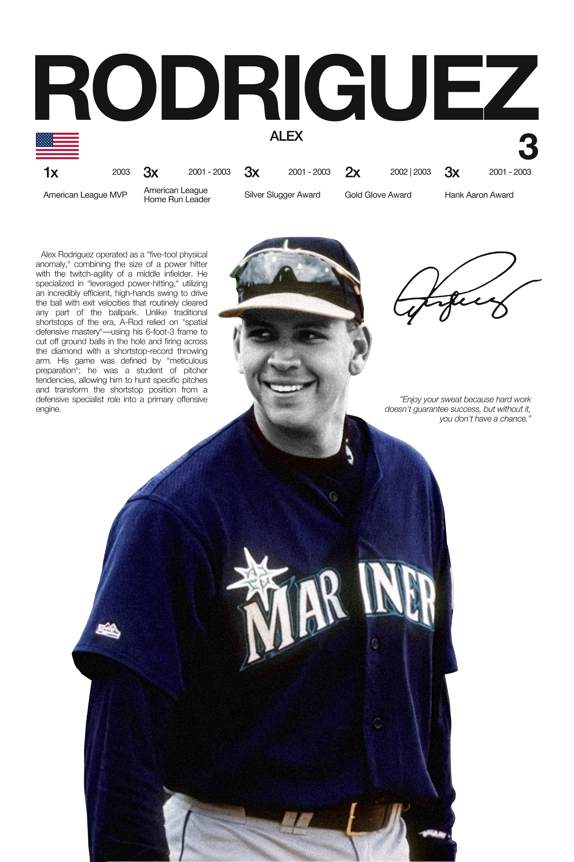 Alex Rodriguez - Mariners - Hardline Series