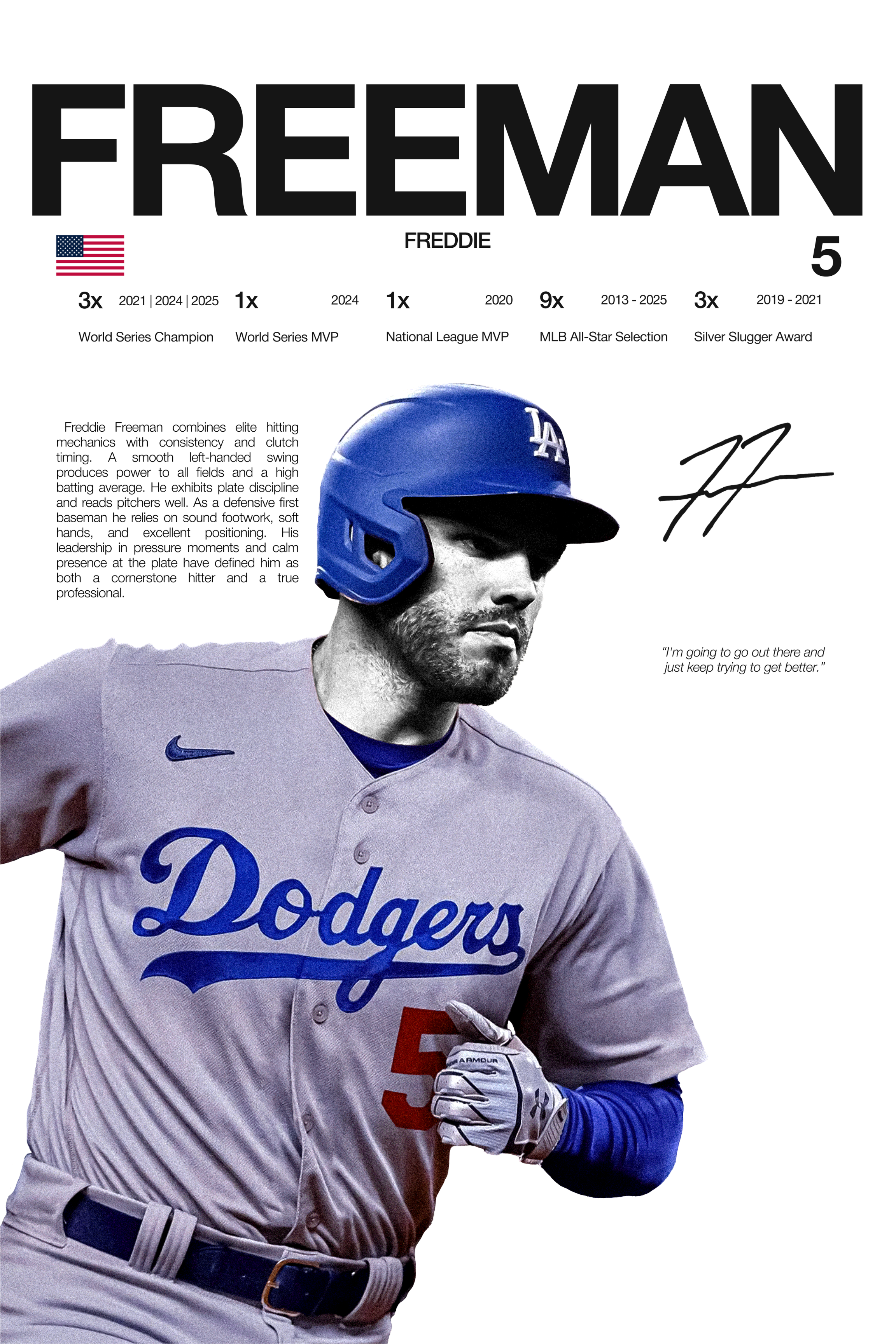 Freddie Freeman - Hardline Series