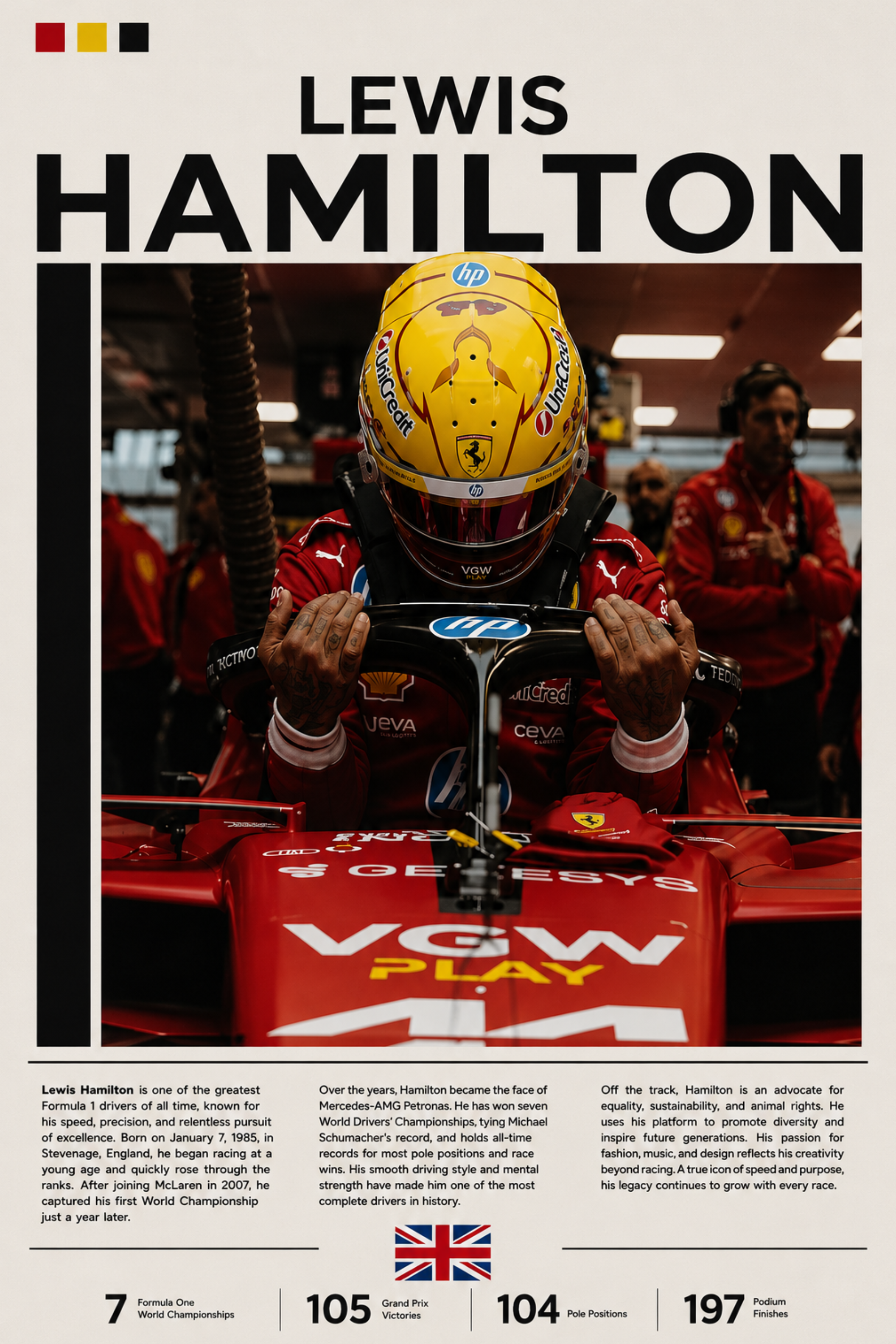Lewis Hamilton - bio